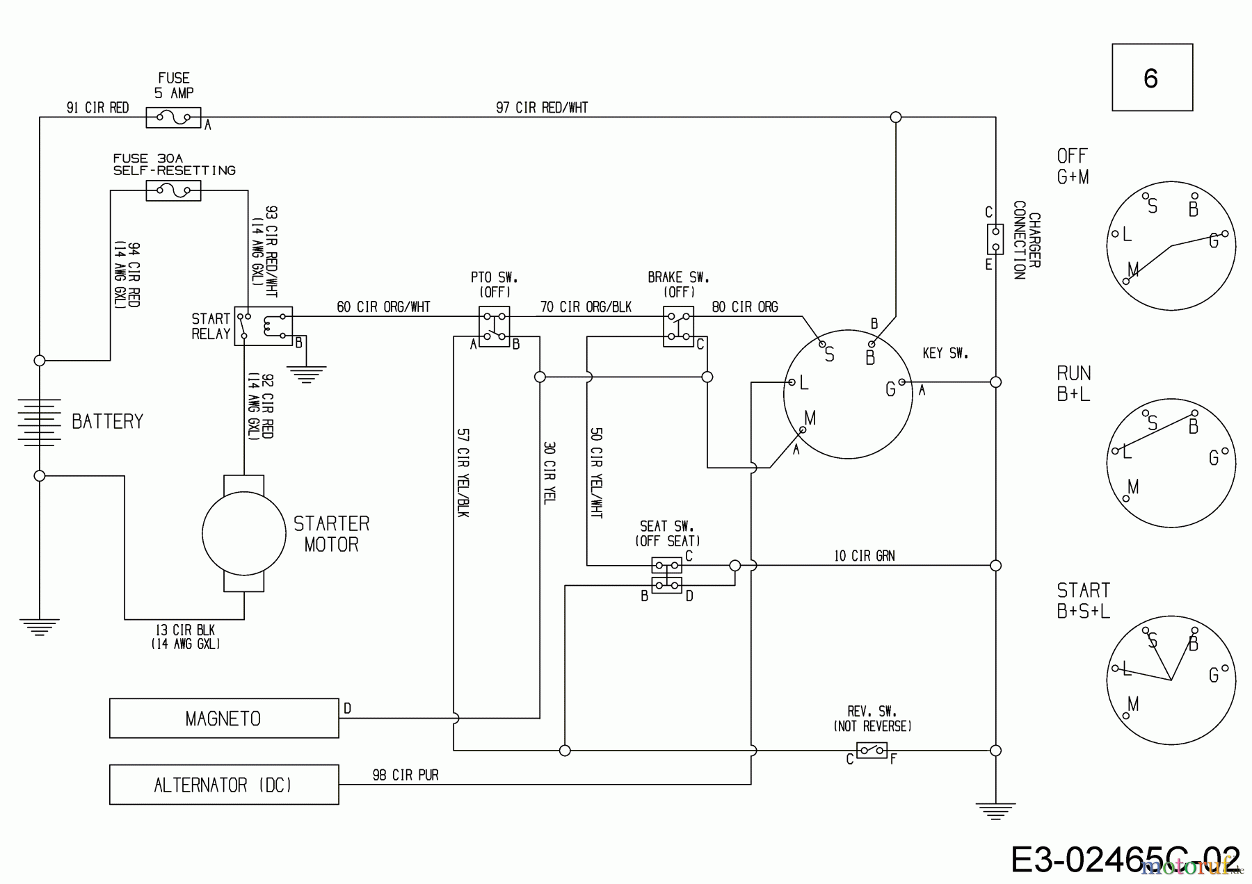  MTD Lawn tractors Minirider 60 SDE 13AA26JC600  (2018) Wiring diagram