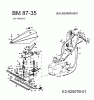 MTD untill 2011 BM 87-35 25A-FM0G678 (2008) Spareparts Control cables, Handle, Cutter bar