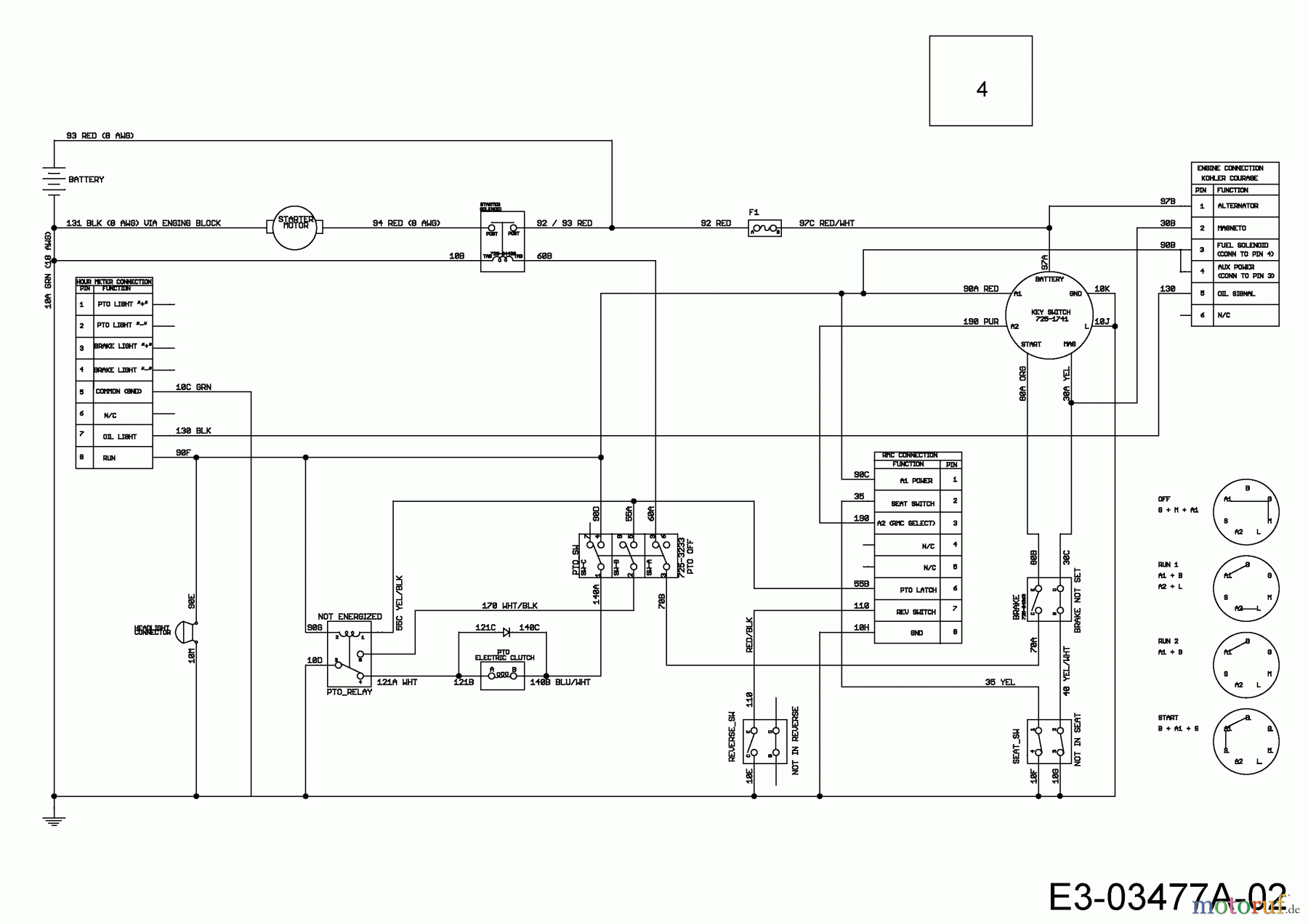  Cub Cadet Zero Turn RZT S 46 17AICBDT603  (2014) Wiring diagram