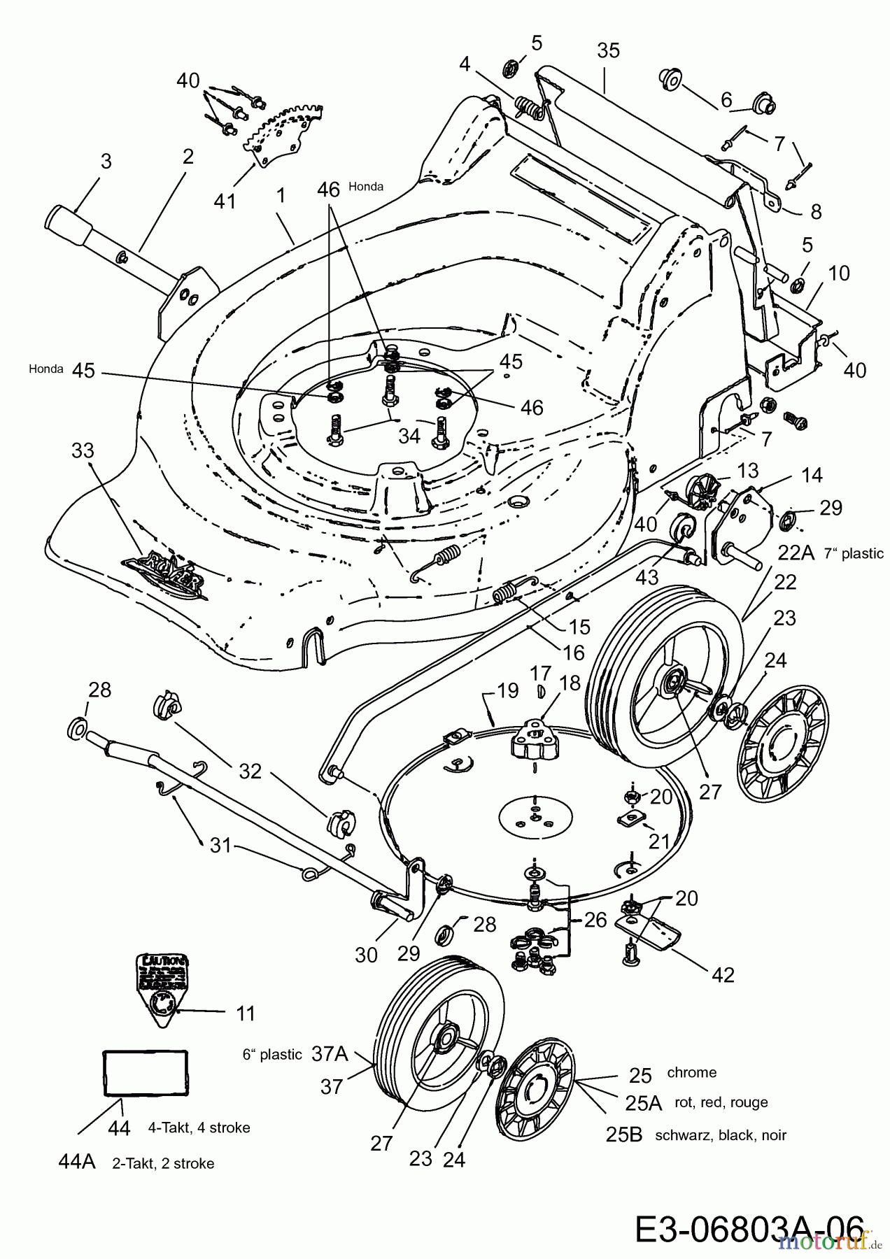  Petrol mower Powerstart 03593B  (2011) Basic machine