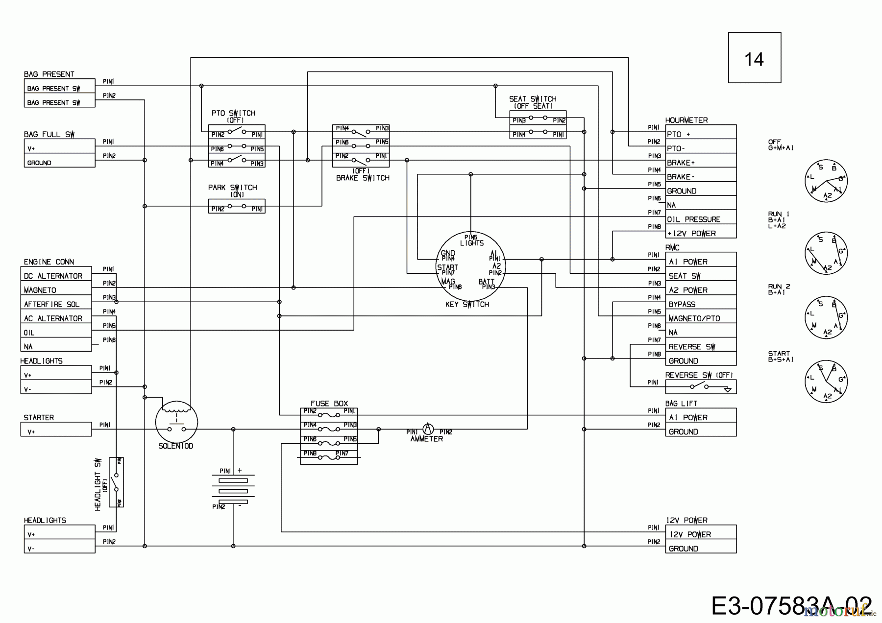  Rasor Lawn tractors V 180 I 13HT99KE618  (2014) Wiring diagram