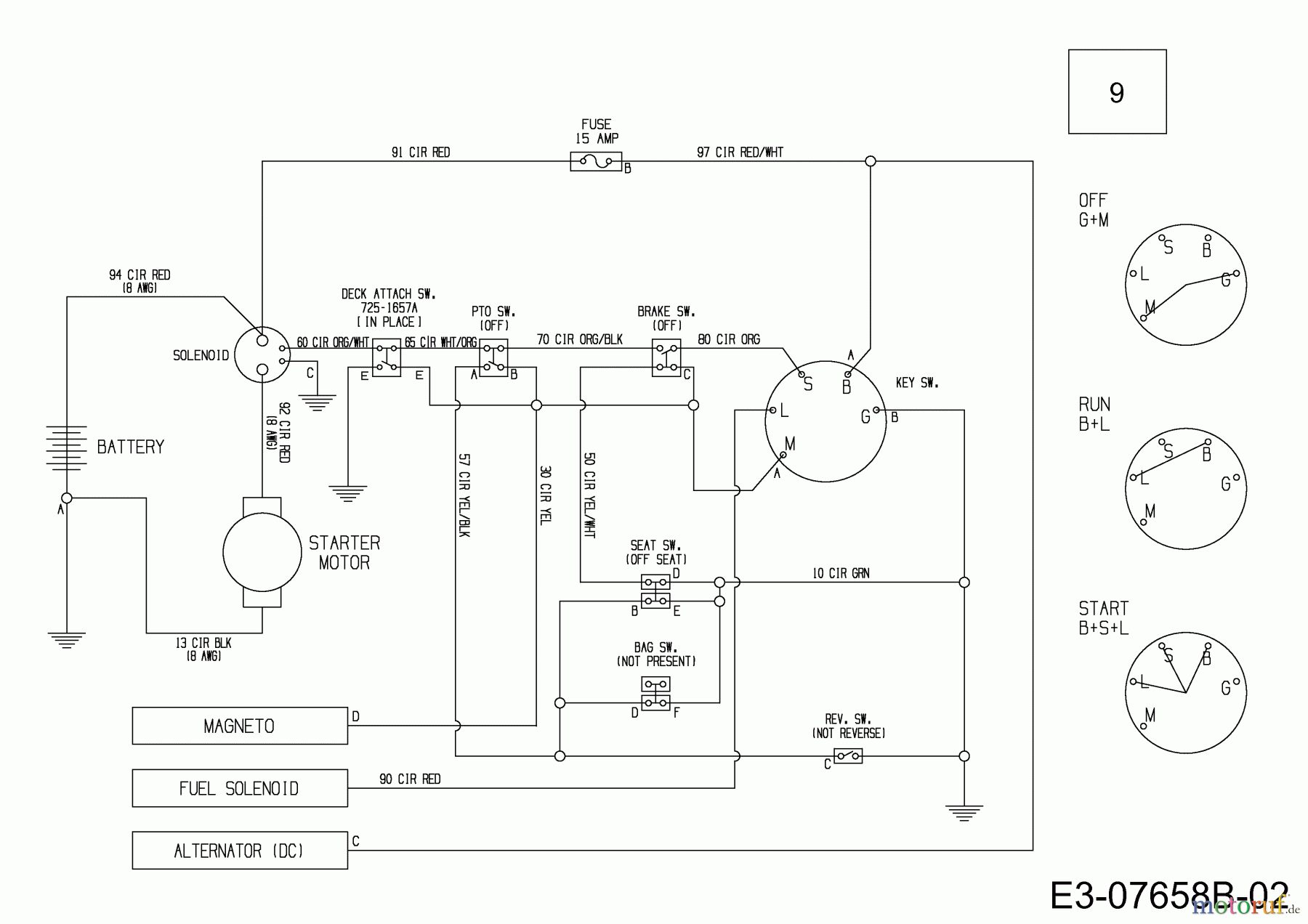  Wolf-Garten Lawn tractors Scooter Pro 13B226ED650  (2013) Wiring diagram