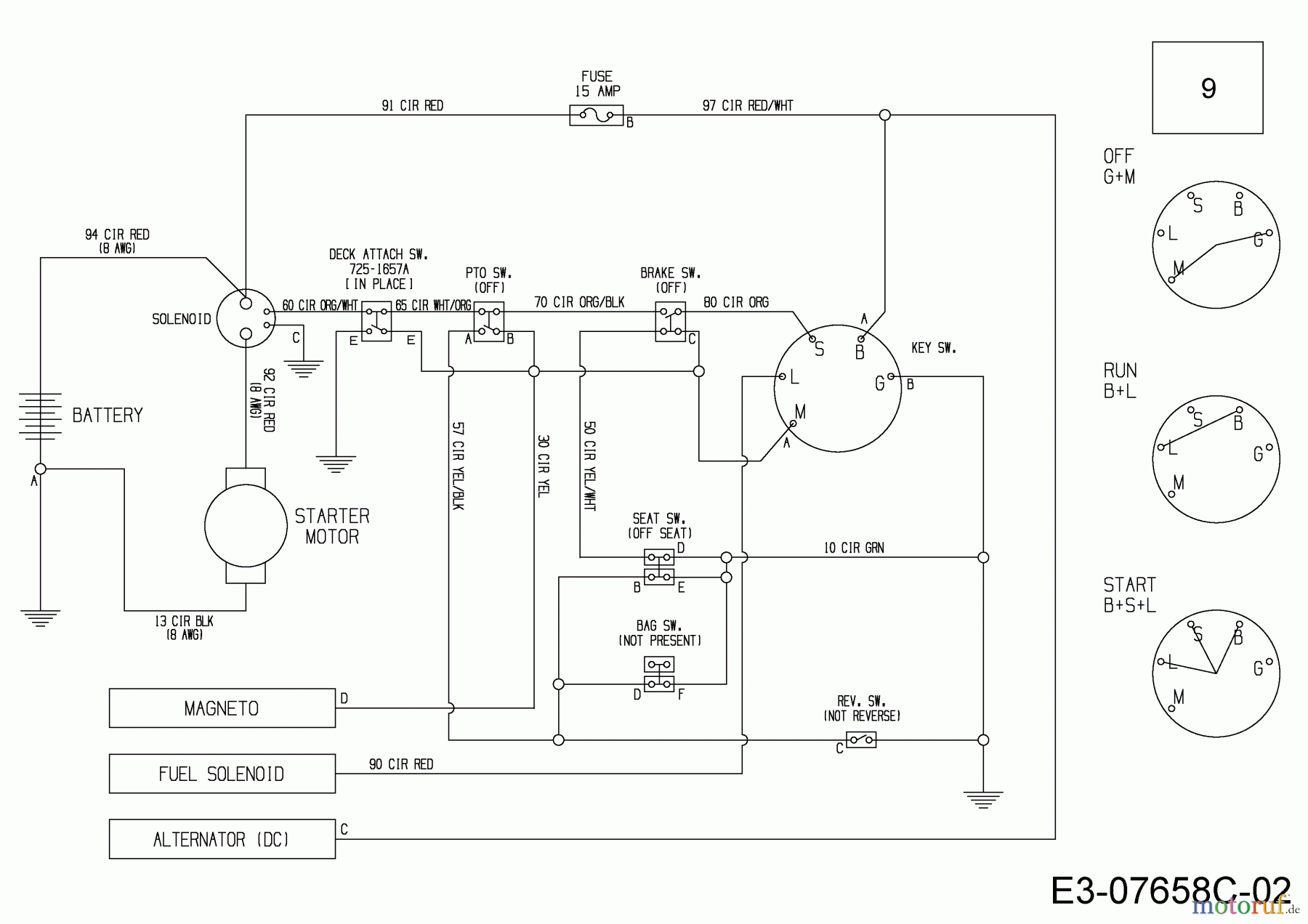  WOLF-Garten Expert Lawn tractors Scooter Pro 13B226HD650  (2016) Wiring diagram
