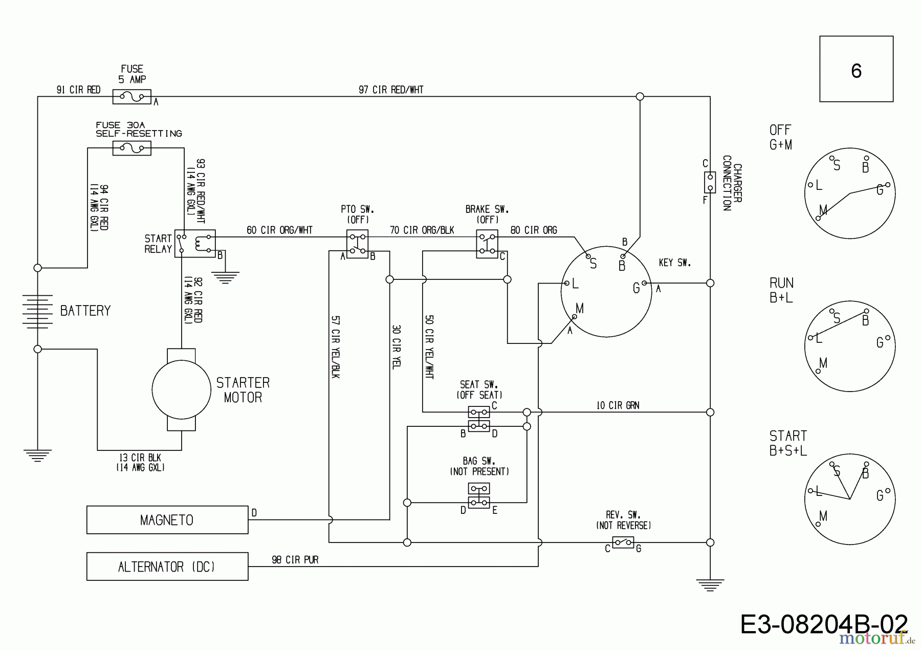  Wolf-Garten Lawn tractors RDE 60 M 13A326SC650M  (2017) Wiring diagram