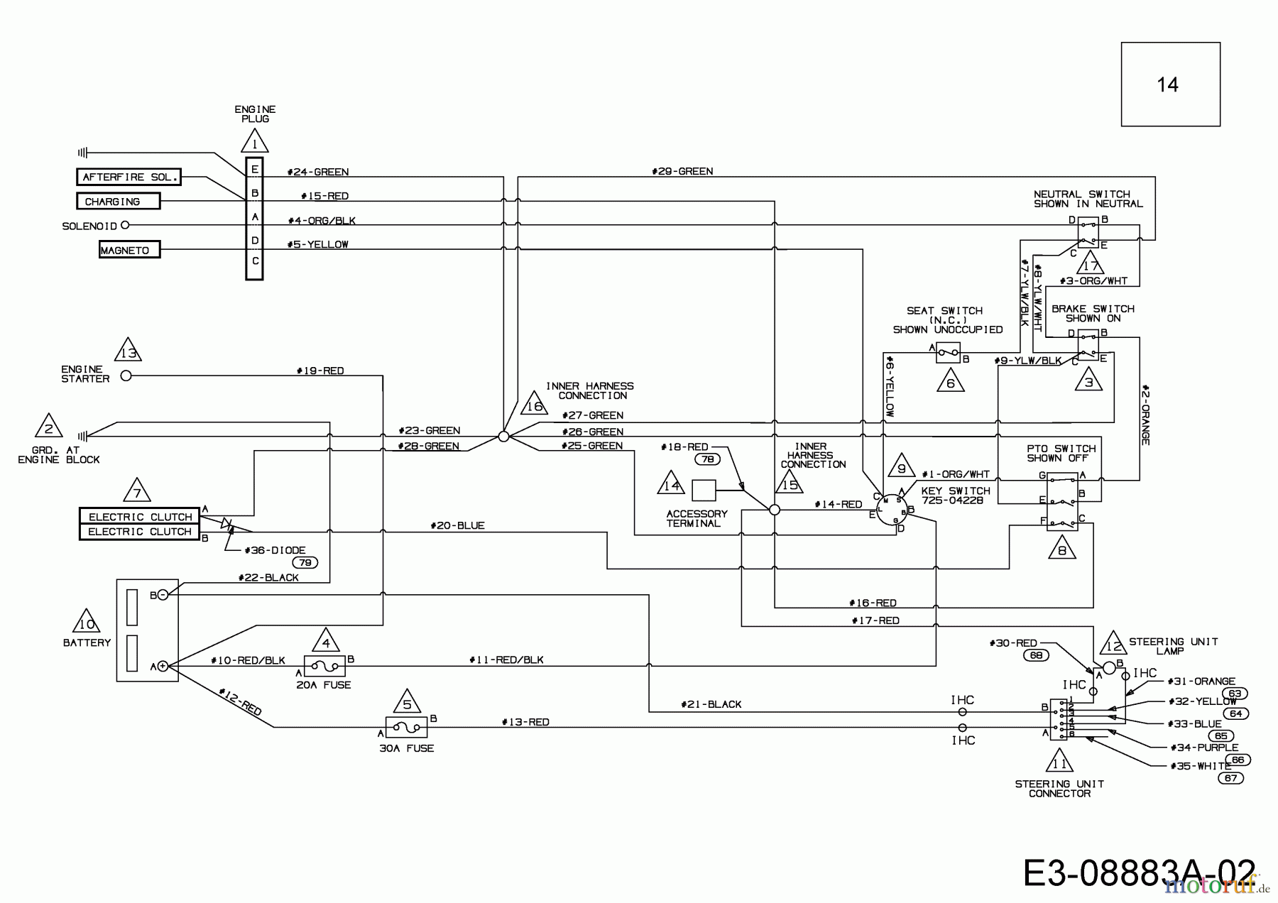  Cub Cadet Zero Turn Tank SZ 60 Commercial 53AI2PUD603  (2015) Wiring diagram