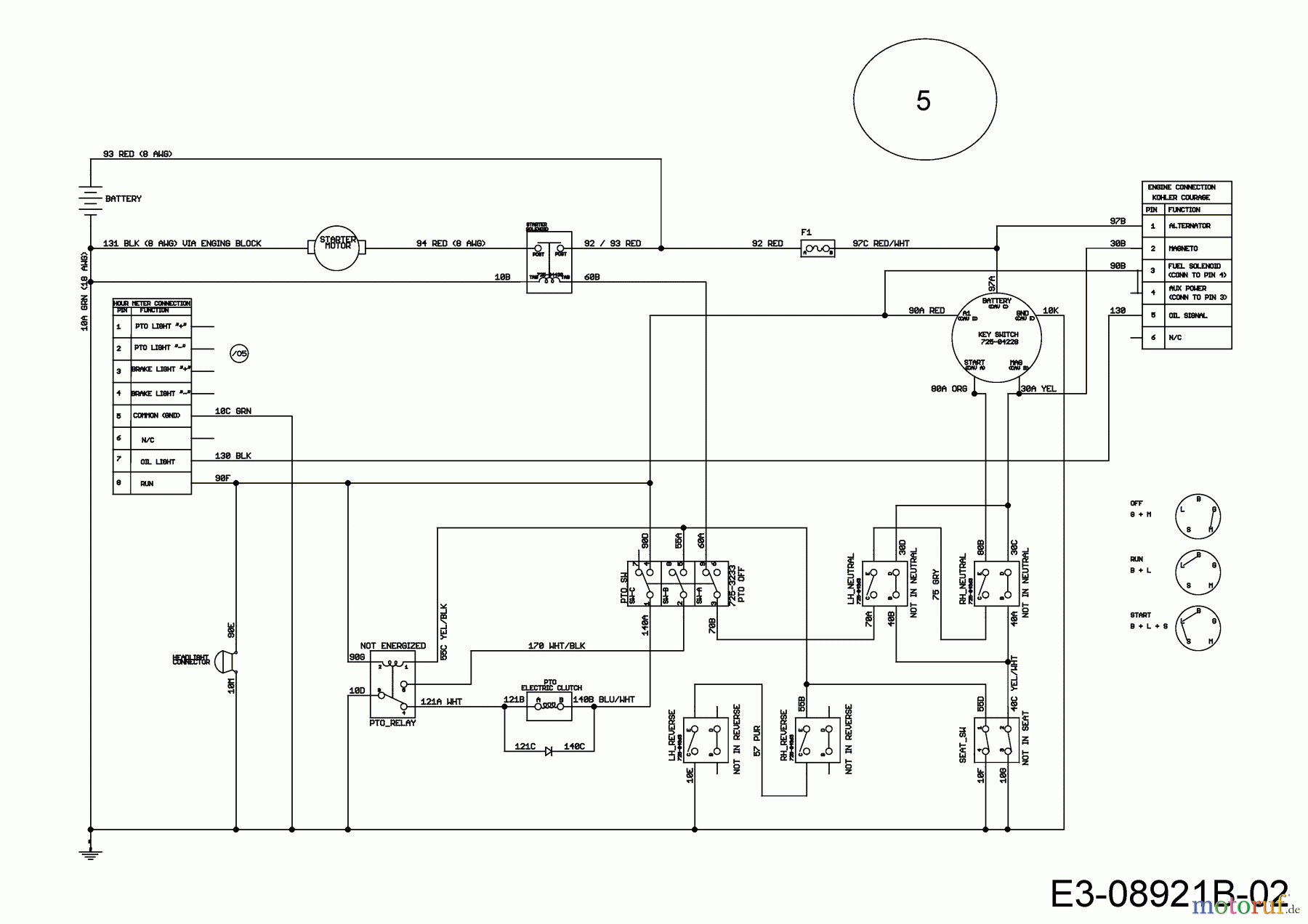  Cub Cadet Zero Turn XZ1 107 17DMCACS603  (2018) Wiring diagram