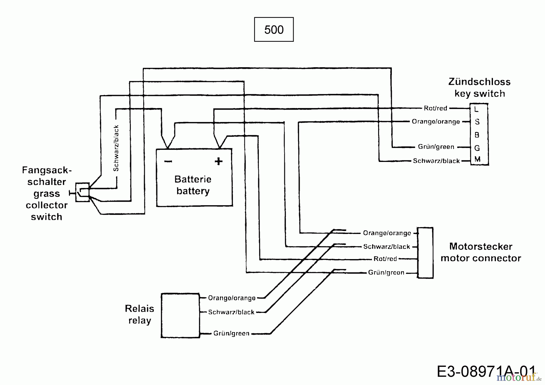  Wolf-Garten Scooter Scooter SV 4 6155000 Series A  (2001) Wiring diagram