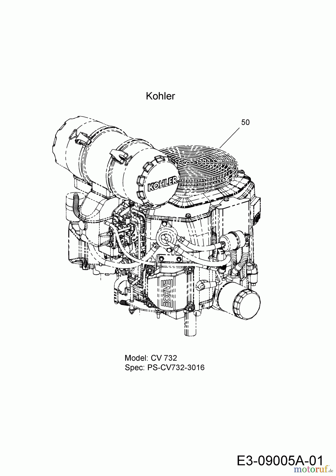  Cub Cadet Zero Turn Tank L 60 Commercial 53AN2RTD050  (2015) Engine Kohler