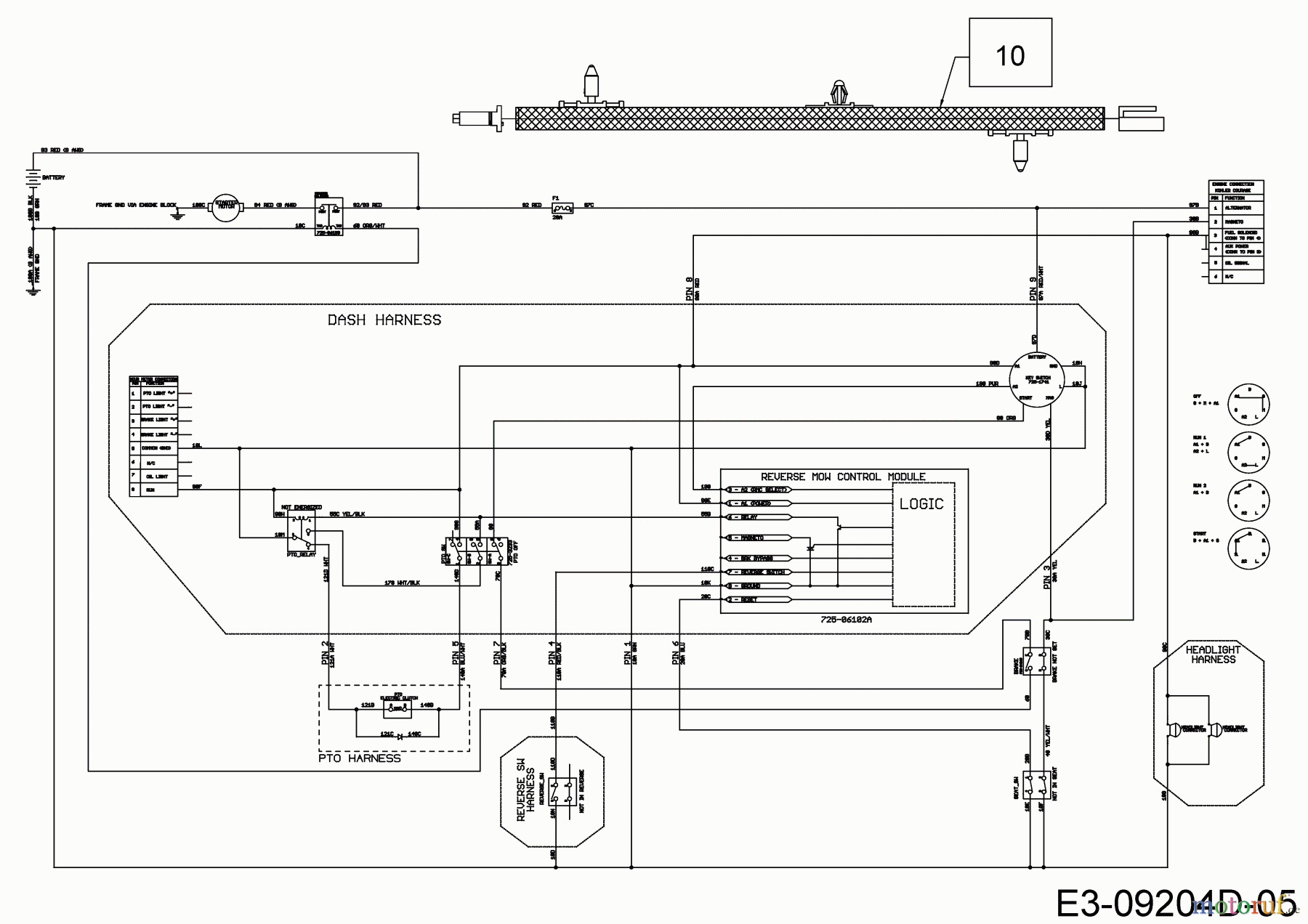  Troy-Bilt Garden tractors Super Bronco GT 54 FAB 14A7A3KA066  (2018) Wiring diagram electric clutch