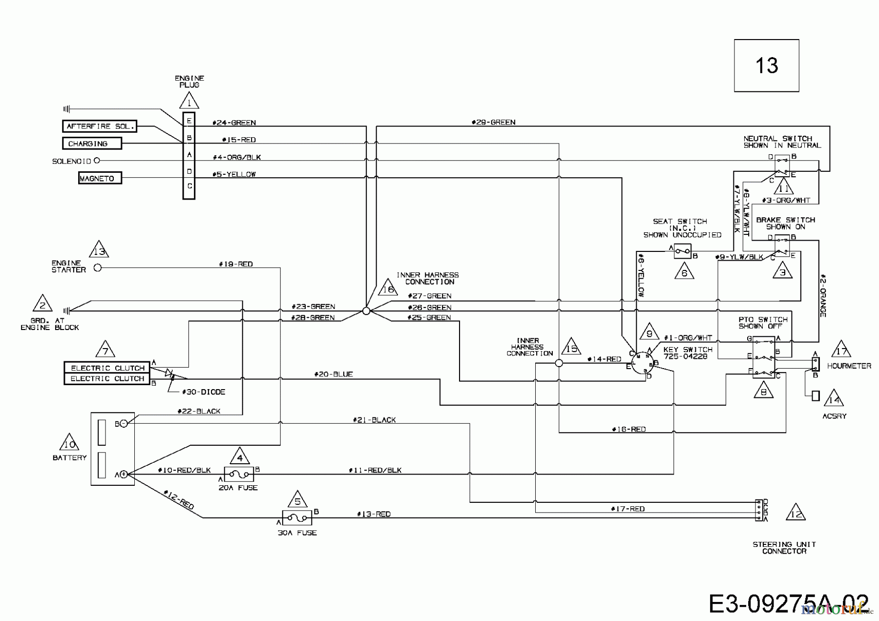  Cub Cadet Zero Turn Tank LZ 60 Commercial 53BH2PTD330  (2015) Wiring diagram