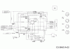 Cub Cadet CC 917 AF 13H890AF603 (2016) Spareparts Wiring diagram