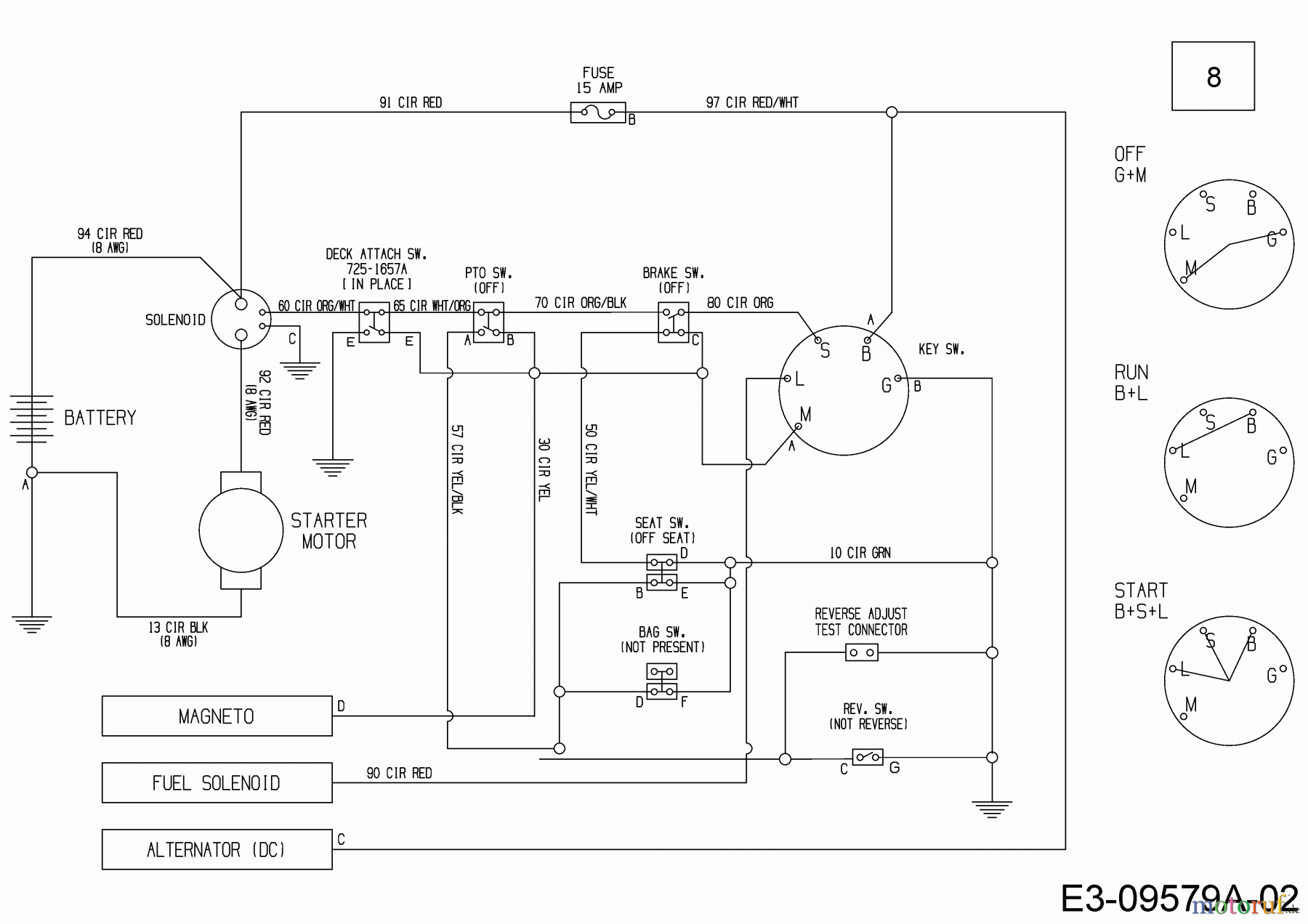  Wolf-Garten Lawn tractors Scooter Hydro 13A221SD650  (2016) Wiring diagram