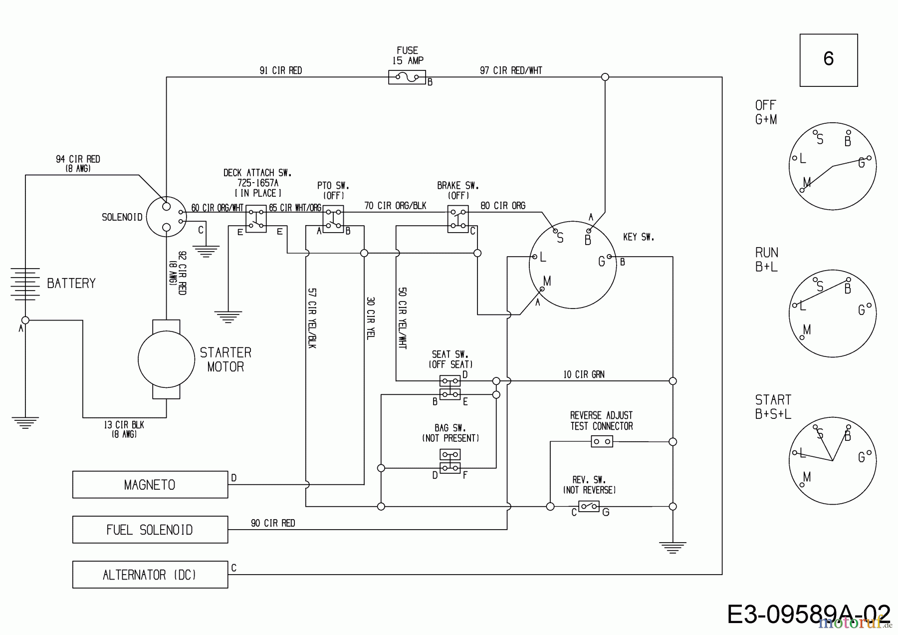  MTD Lawn tractors Minirider 76 SDHE 13A221JD600  (2018) Wiring diagram