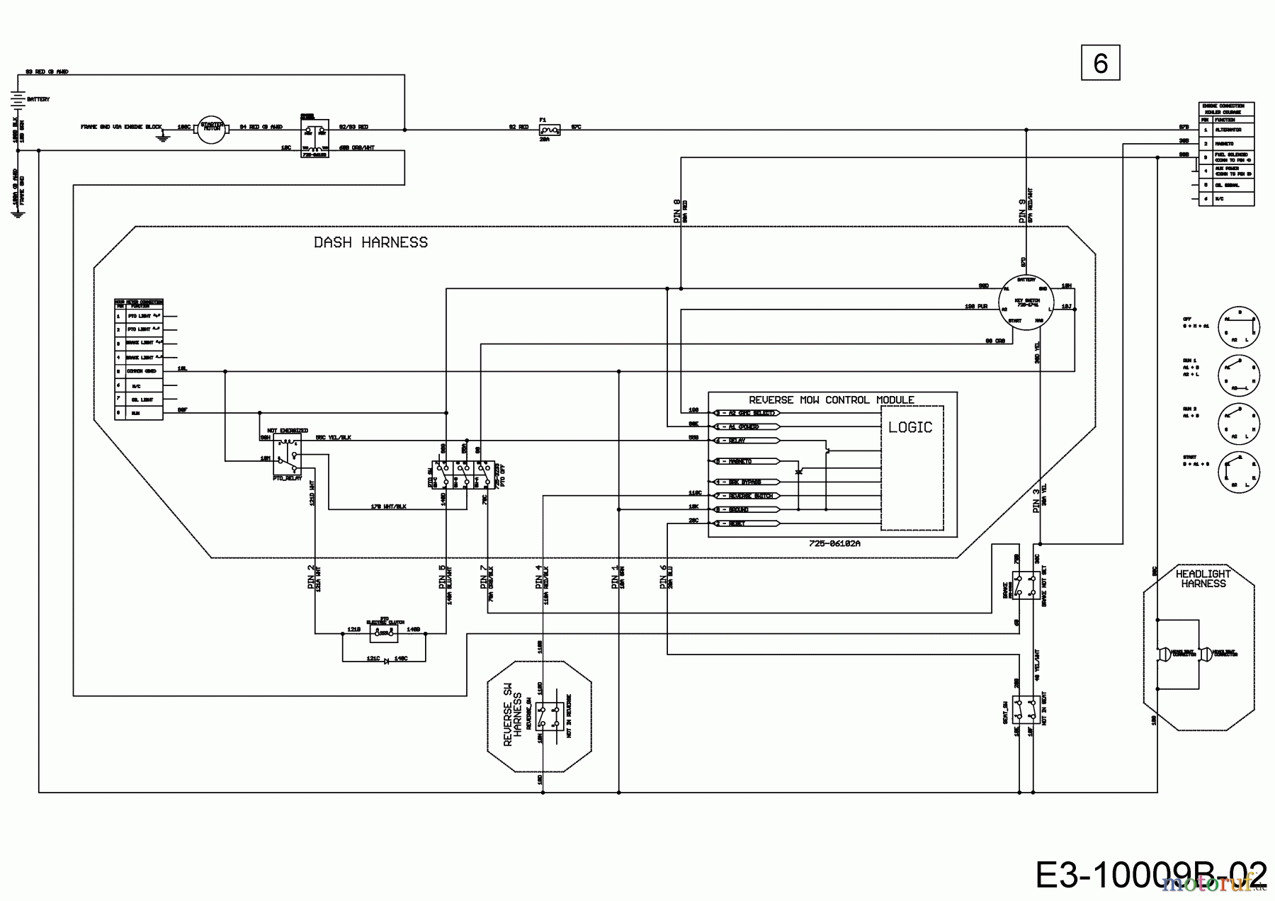  Cub Cadet Lawn tractors XT1 OS107 13A8A1CS603  (2018) Main wiring diagram