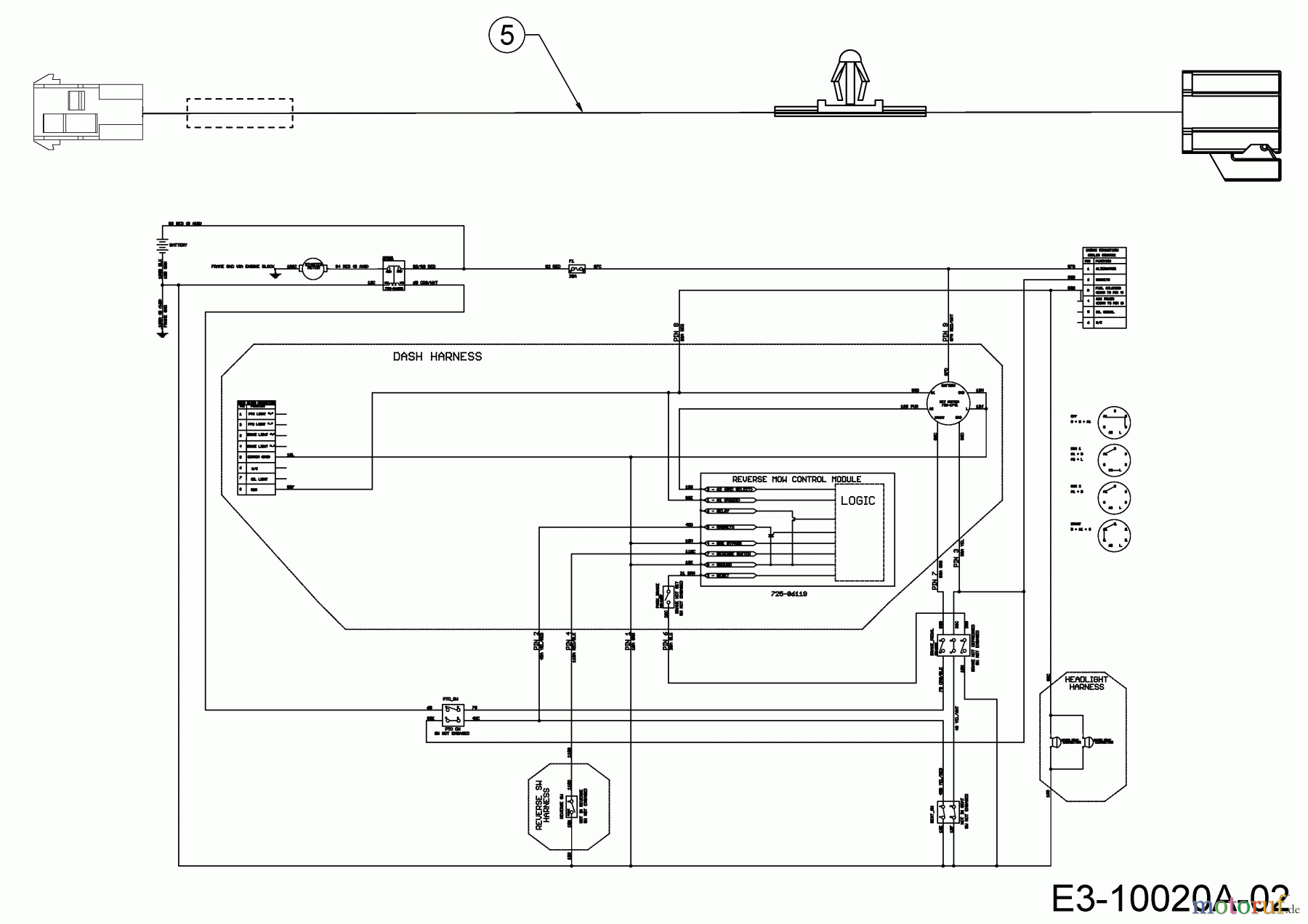  Cub Cadet Garden tractors XT3 QS127 14AIA5CQ603  (2017) Wiring diagram reverse