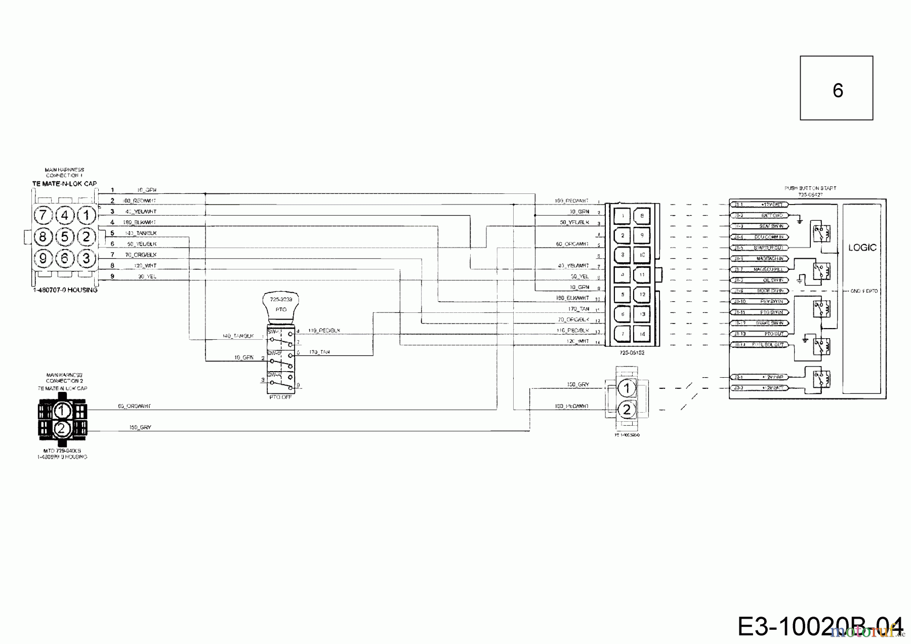  Cub Cadet Lawn tractors XT2 PS107 13AGA1CS603  (2018) Wiring diagram dashboard