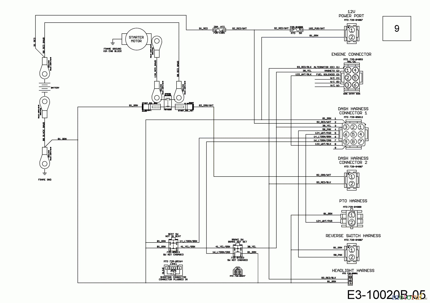  Cub Cadet Lawn tractors XT2 PS107 13AGA1CS603  (2018) Main wiring diagram