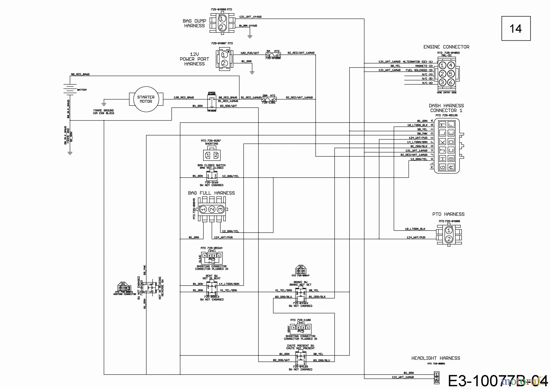  Cub Cadet Lawn tractors XT1 OR95 13B8A1CB603  (2018) Main wiring diagram