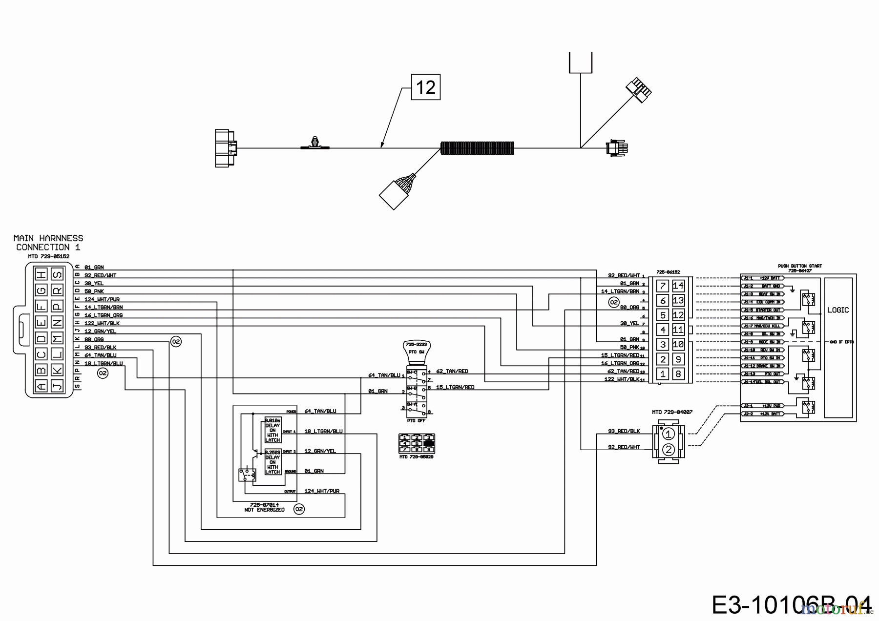  WOLF-Garten Expert Lawn tractors 106.185 H 13BLA1VR650  (2018) Wiring diagram dashboard
