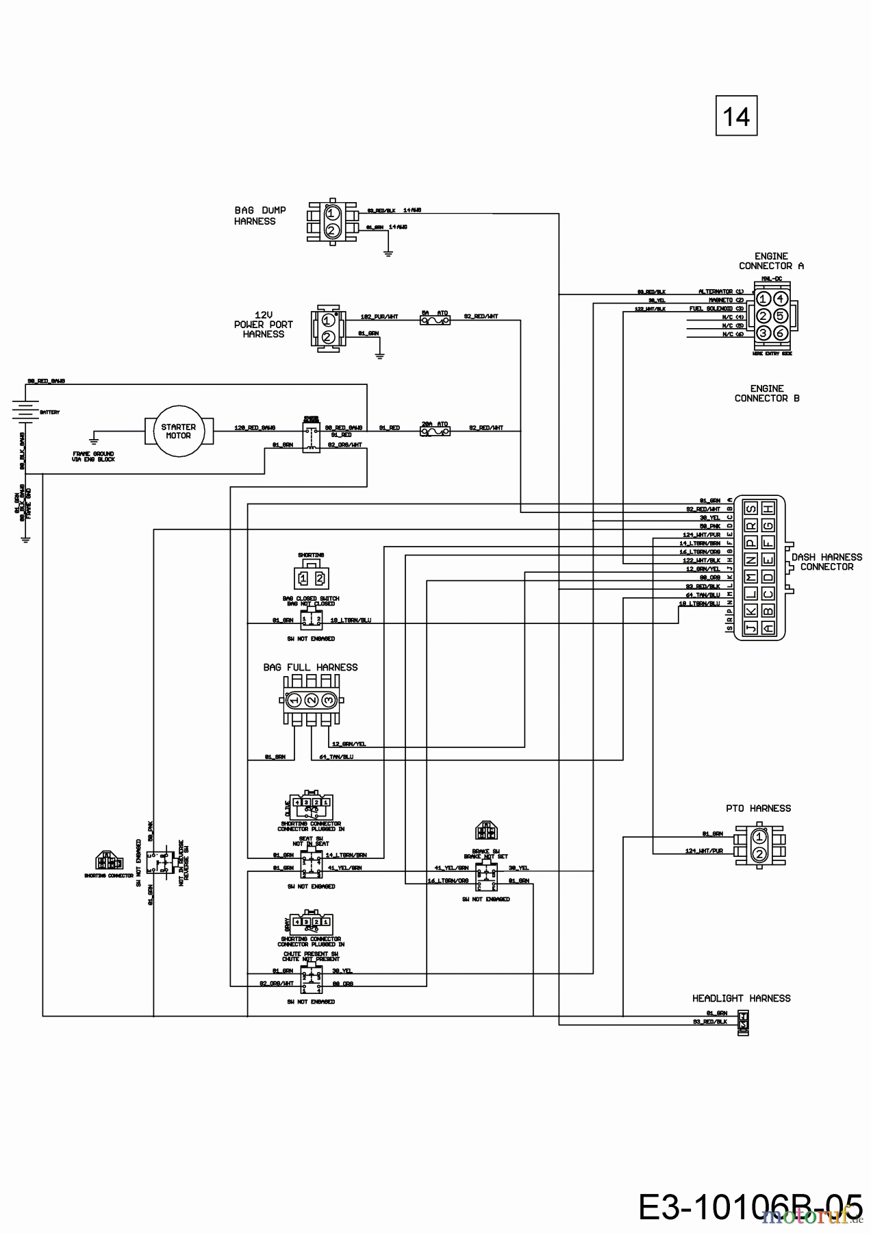  Gartenland Lawn tractors GL 17.5/106 H 13A8A1KR640  (2018) Main wiring diagram
