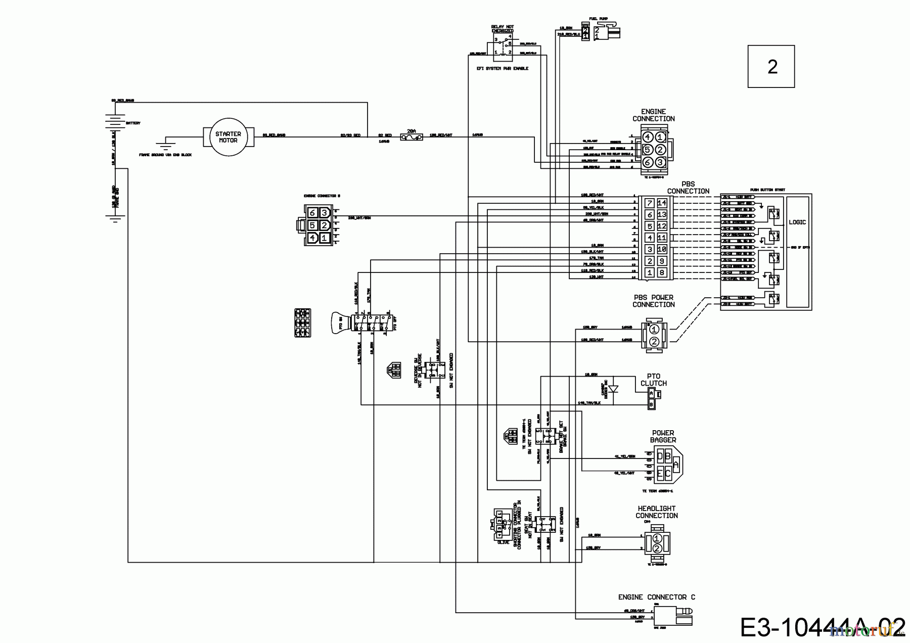  Cub Cadet Zero Turn XZ2 117I 17AWCBYT603  (2018) Wiring diagram