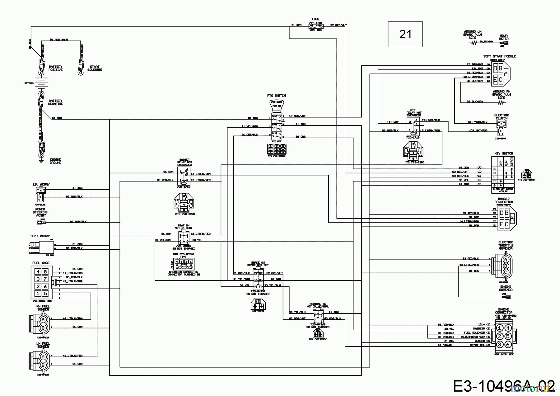  Cub Cadet Zero Turn Z7 183 53RIHKUY603  (2018) Wiring diagram