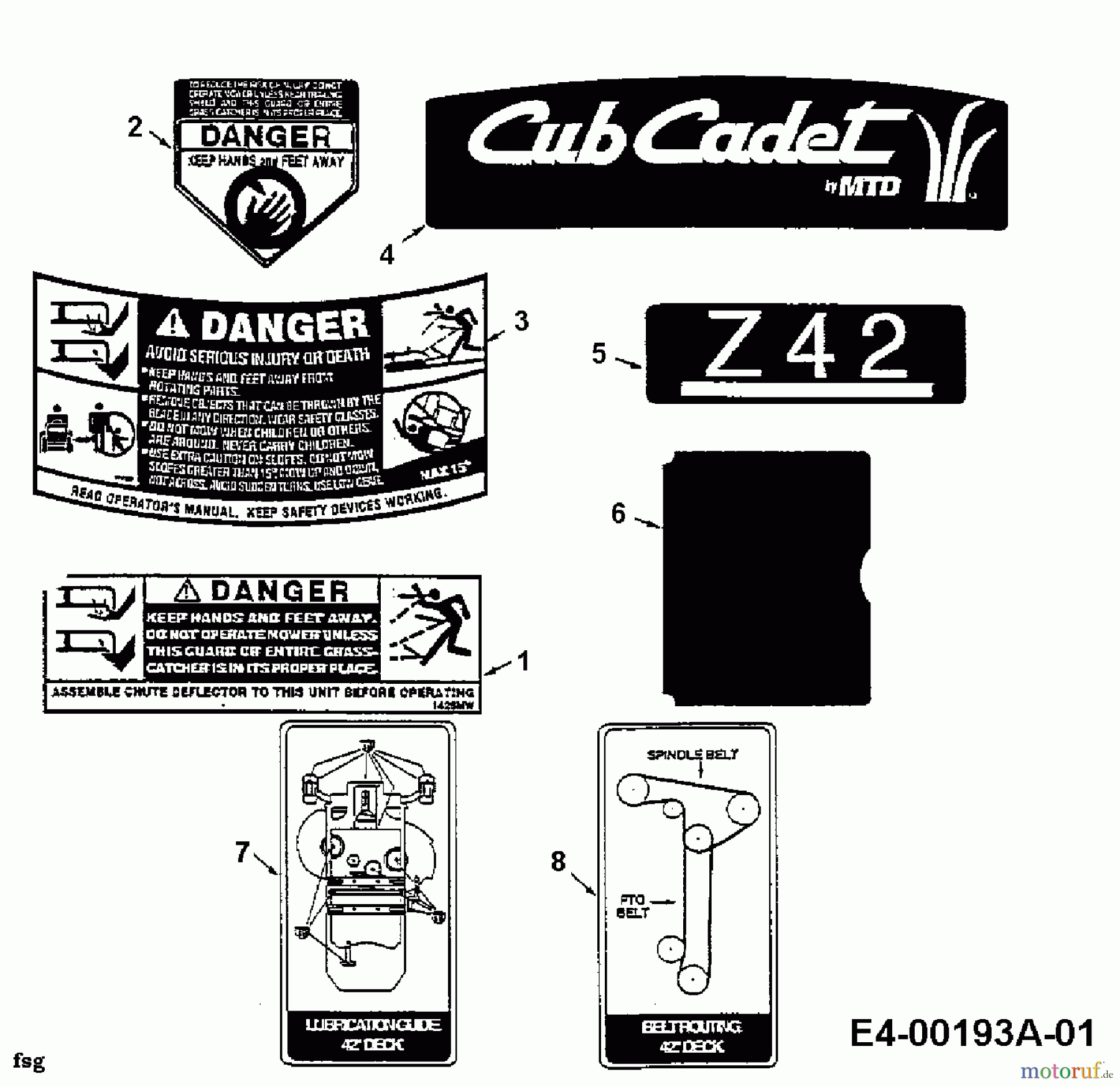  Cub Cadet Zero Turn Z 42 53BA1B2G603  (2000) Decal