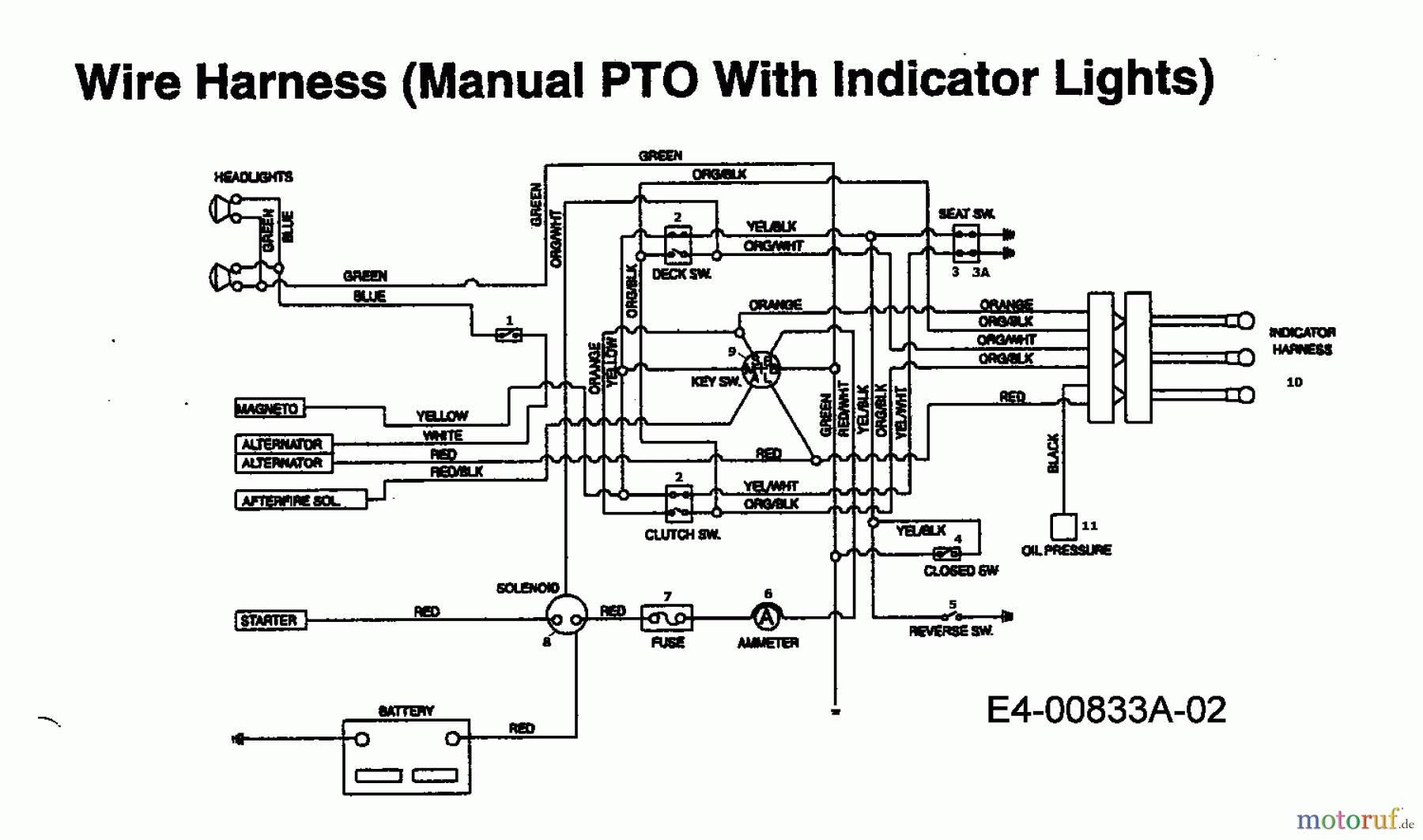  MTD Lawn tractors EH/160 13AF795N678  (1998) Wiring diagram with indicator lights