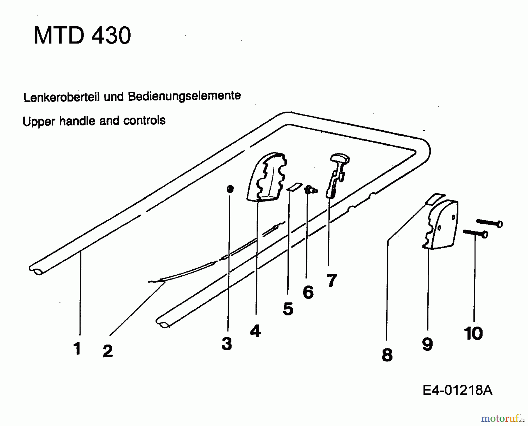  MTD Petrol mower 430 A 902B437A001  (1994) Basic machine