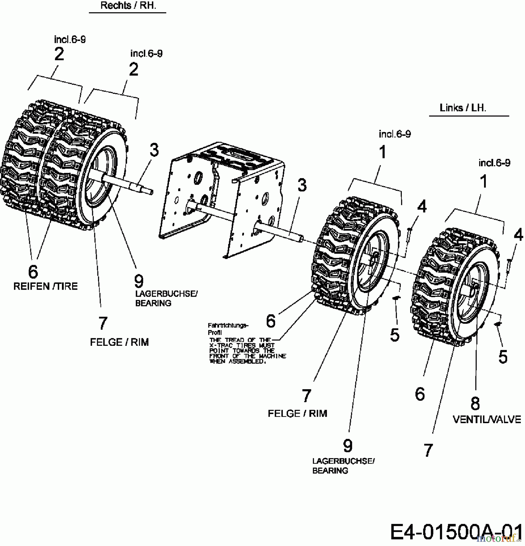  Cub Cadet Snow throwers 945 SWE 31AY97KW603  (2012) Wheels