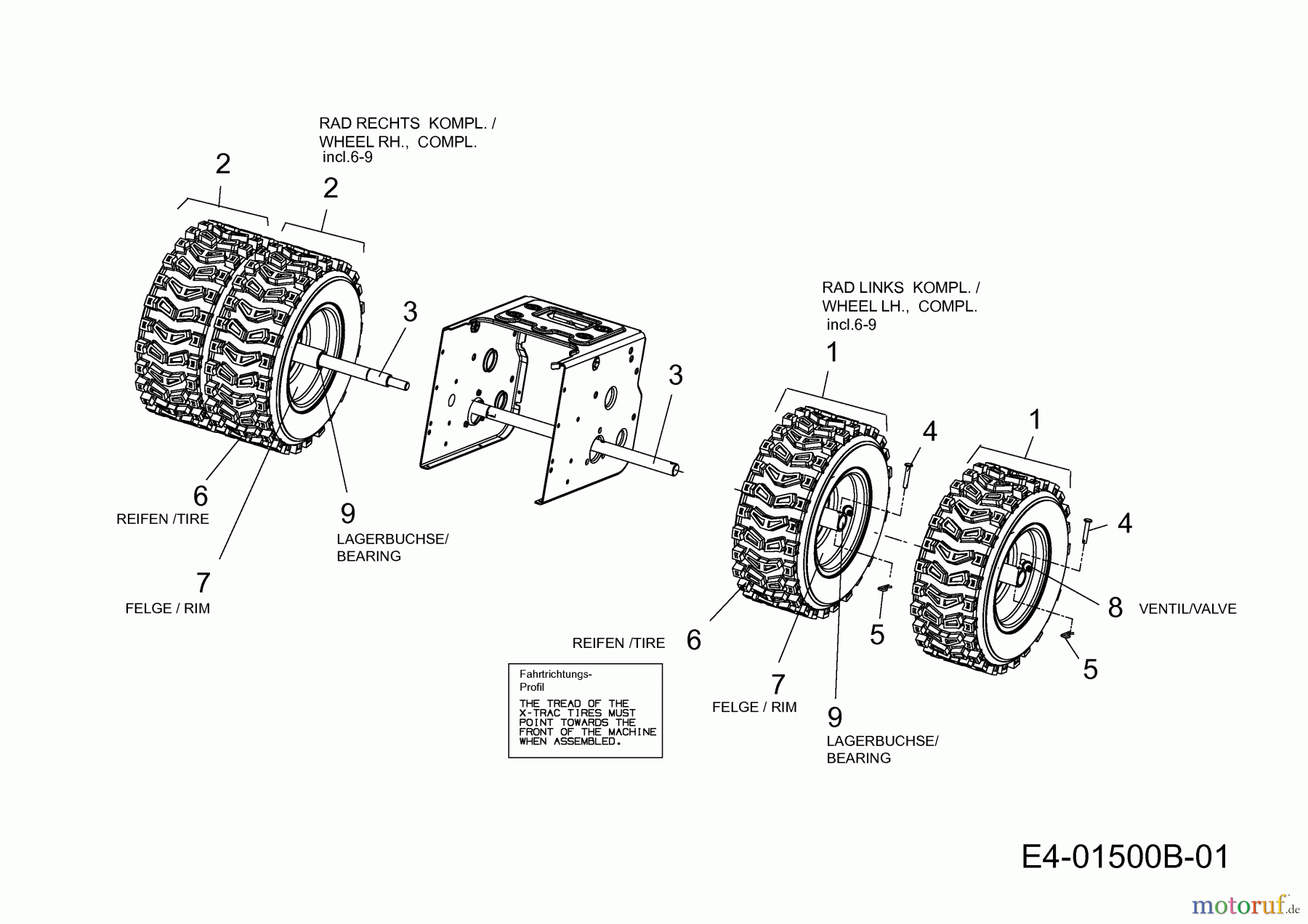  Cub Cadet Snow throwers 945 SWE 31AY97KW603  (2015) Wheels