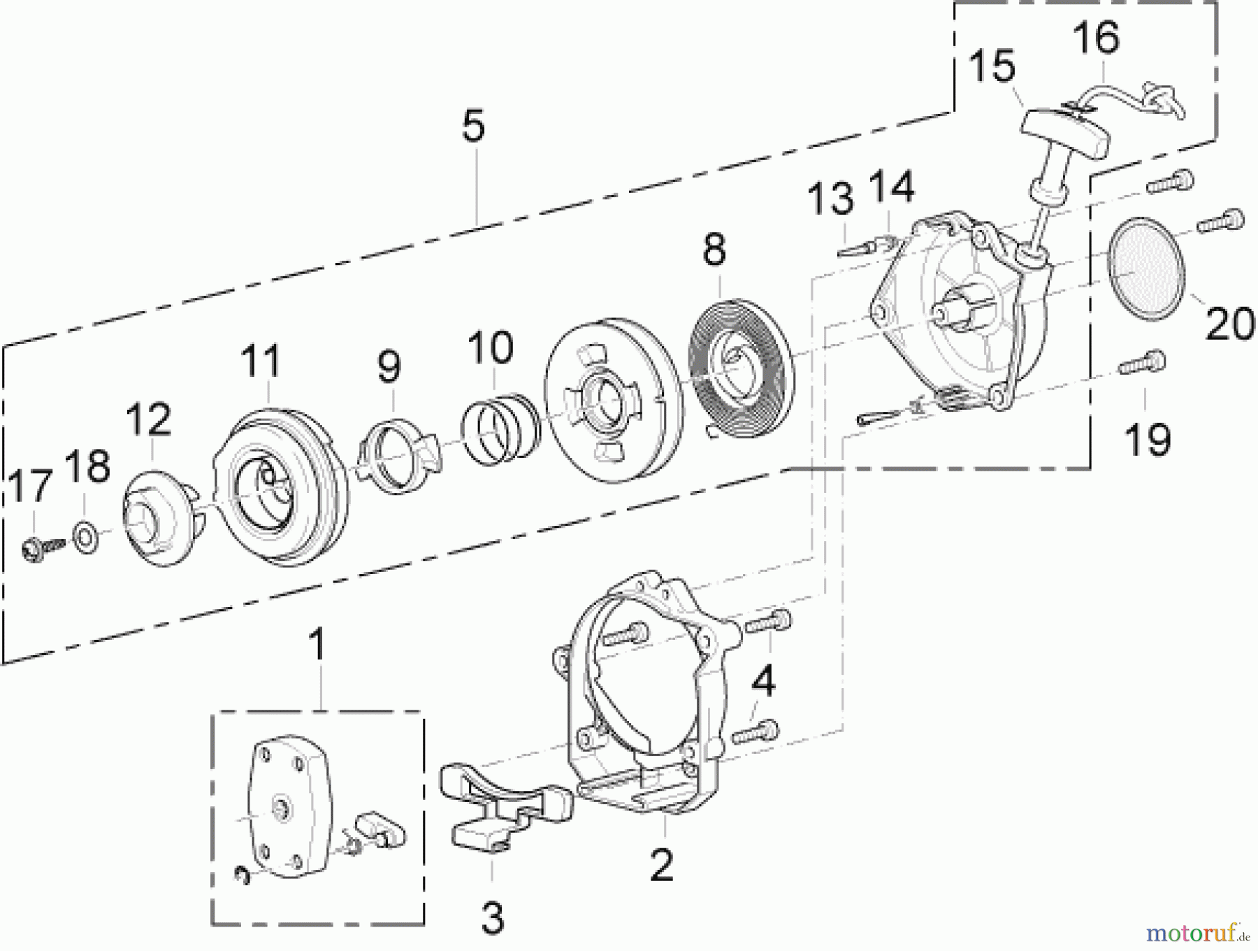  Solo by AL-KO Gartentechnik Motorsensen 121 Easy-start Easy-start Seite 1