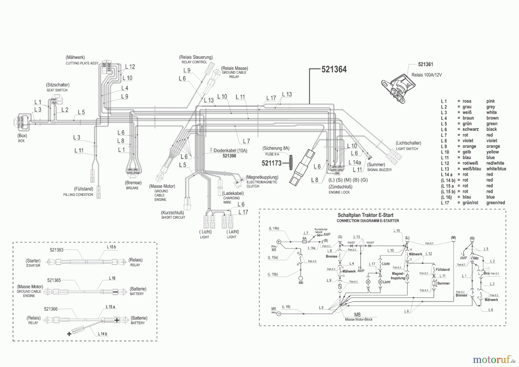  Concord Gartentechnik Rasentraktor T16-102 vor 02/2000 Seite 8