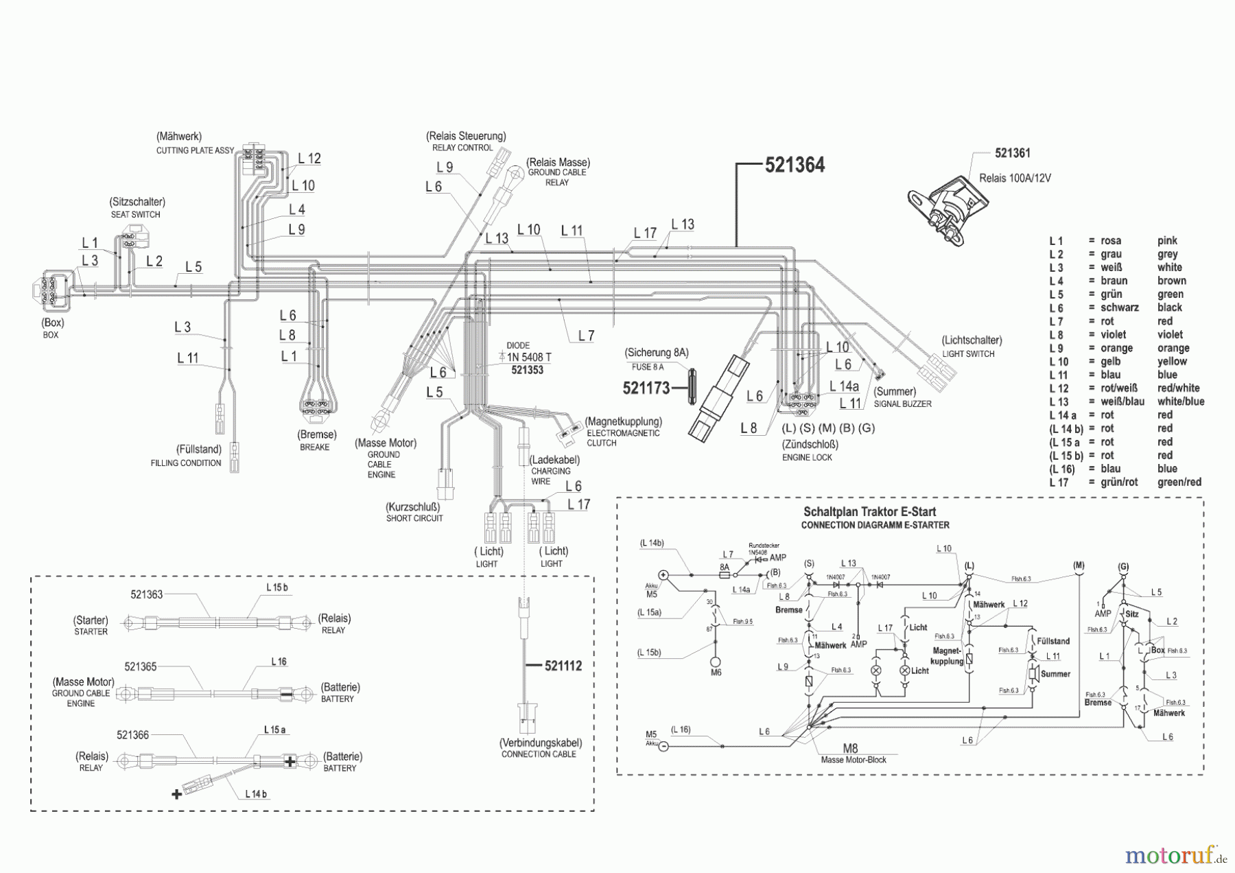  Concord Gartentechnik Rasentraktor T17-102 HD vor 02/2000 Seite 8