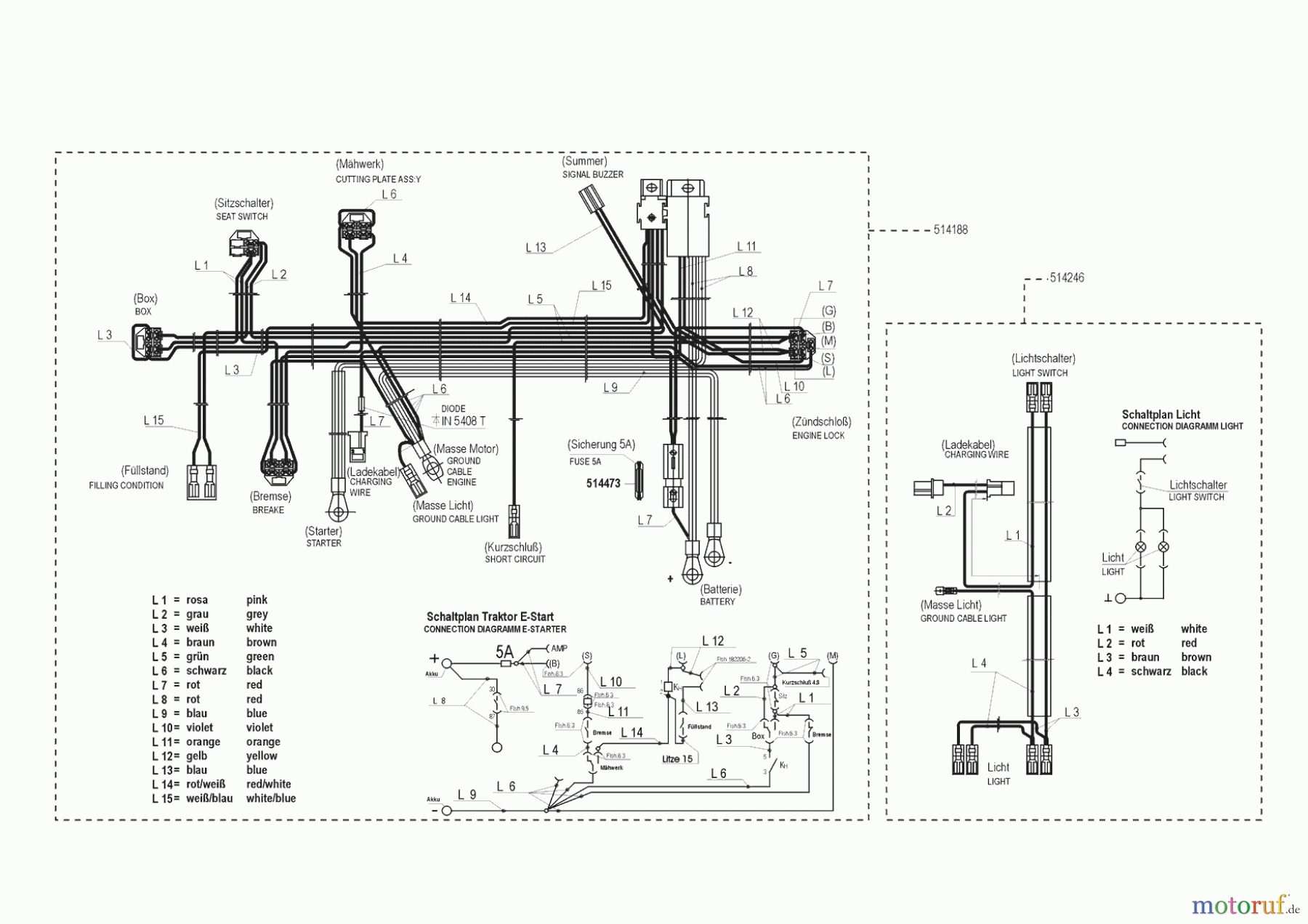  AL-KO Gartentechnik Rasentraktor Spezial 00/0 - 03/2000 Seite 8