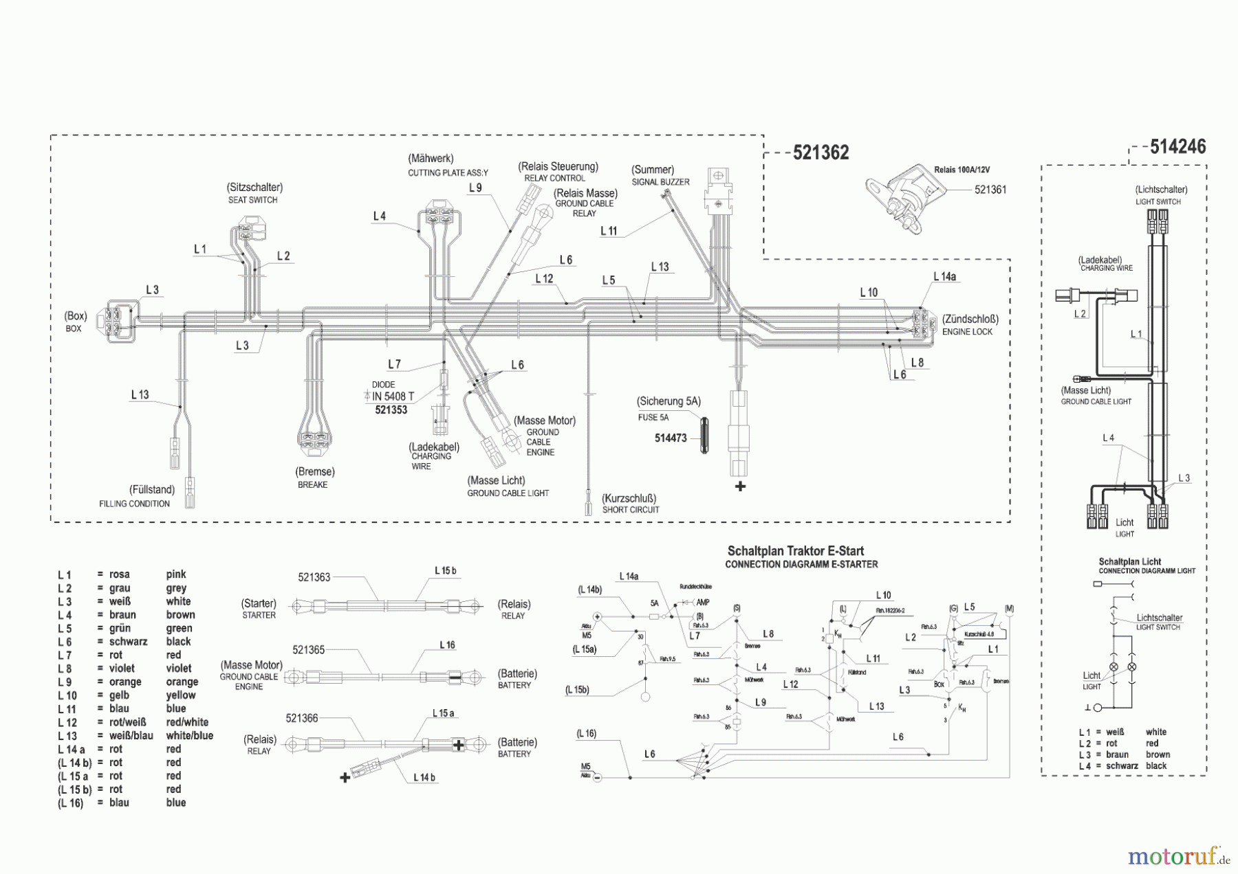  Concord Gartentechnik Rasentraktor T14-85 HD  vor 03/2002 Seite 8