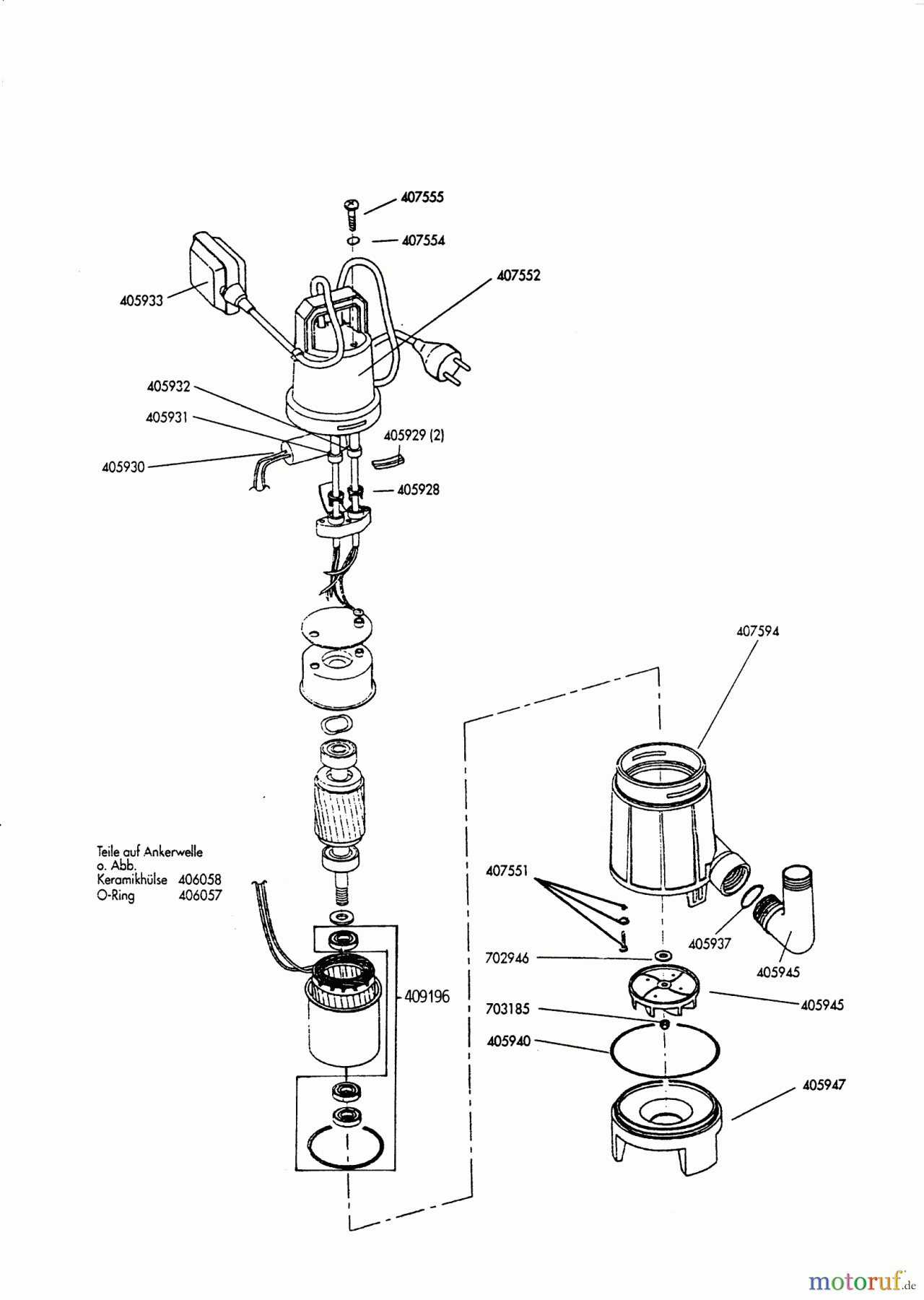  AL-KO Wassertechnik Schmutzwasserpumpen SVP 350 10/1992 - 02/1993 Seite 3