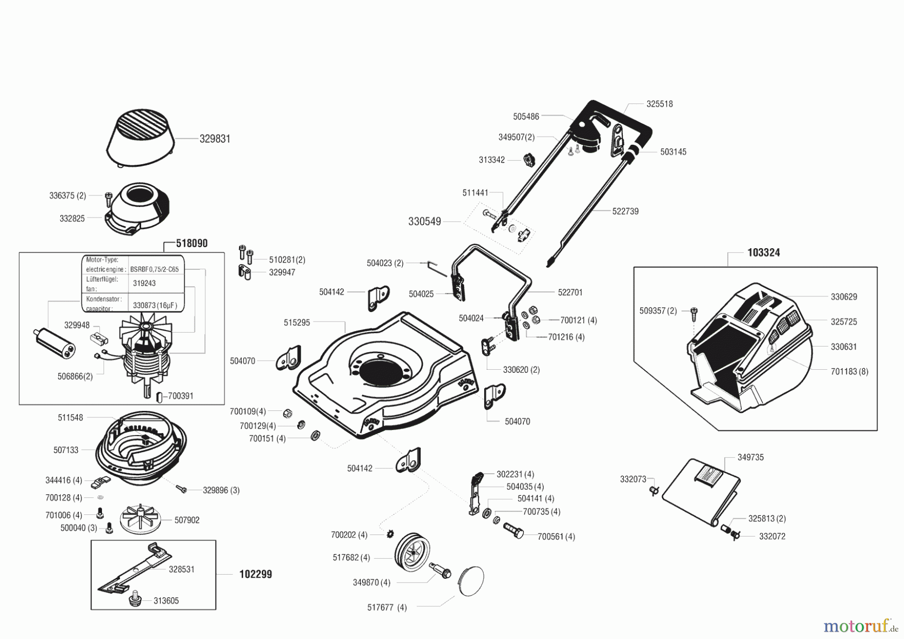  Orion Gartentechnik Elektrorasenmäher 48 E  06/1996 Seite 1