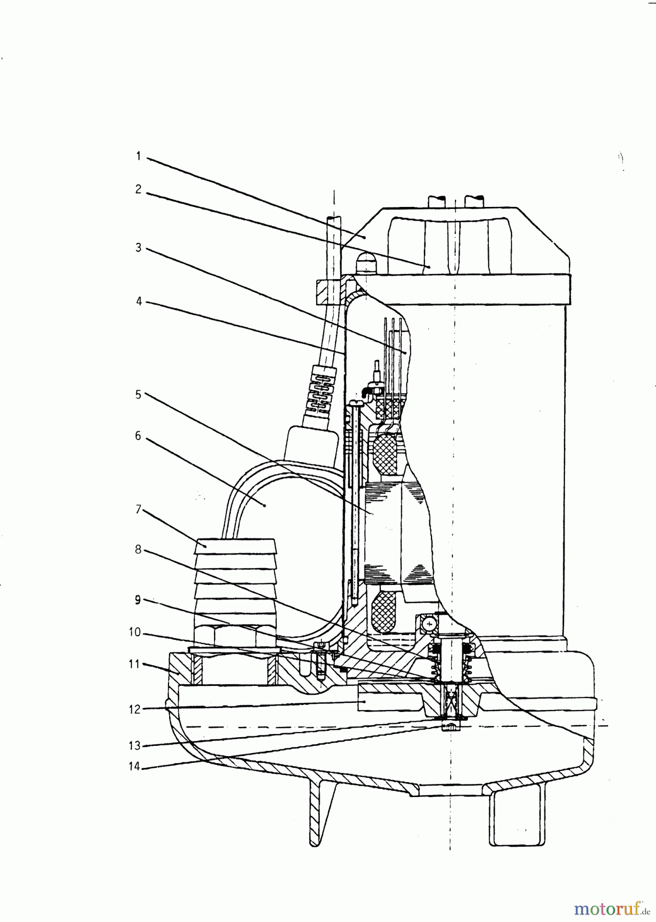  AL-KO Wassertechnik Schmutzwasserpumpen SP 1000 Vortex Seite 1