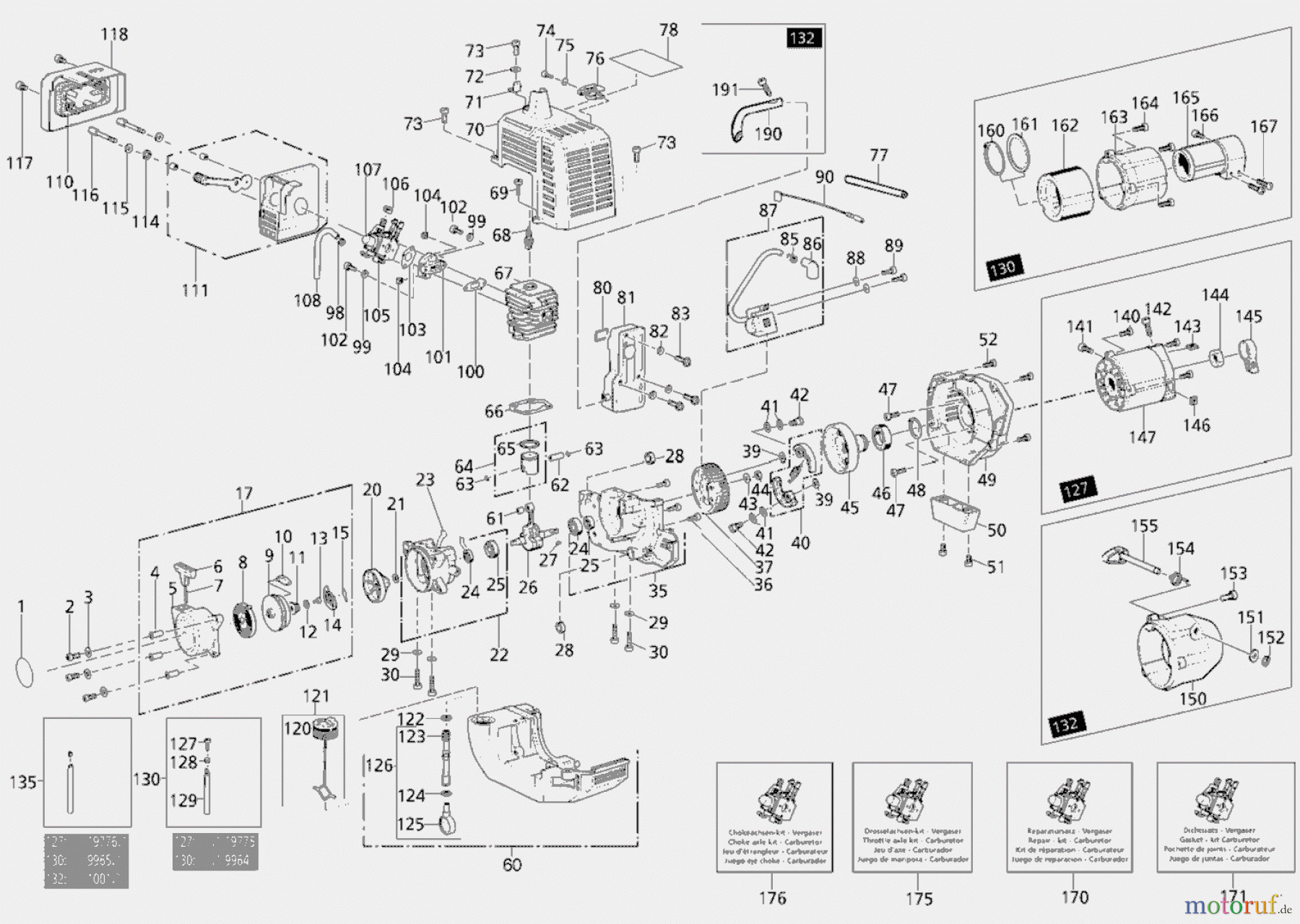  Solo by AL-KO Gartentechnik Motorsensen 130 ET 021998 Druck 9 130 701 02/1998 [SN: ET 021998 Druck 9 130 701] Seite 1