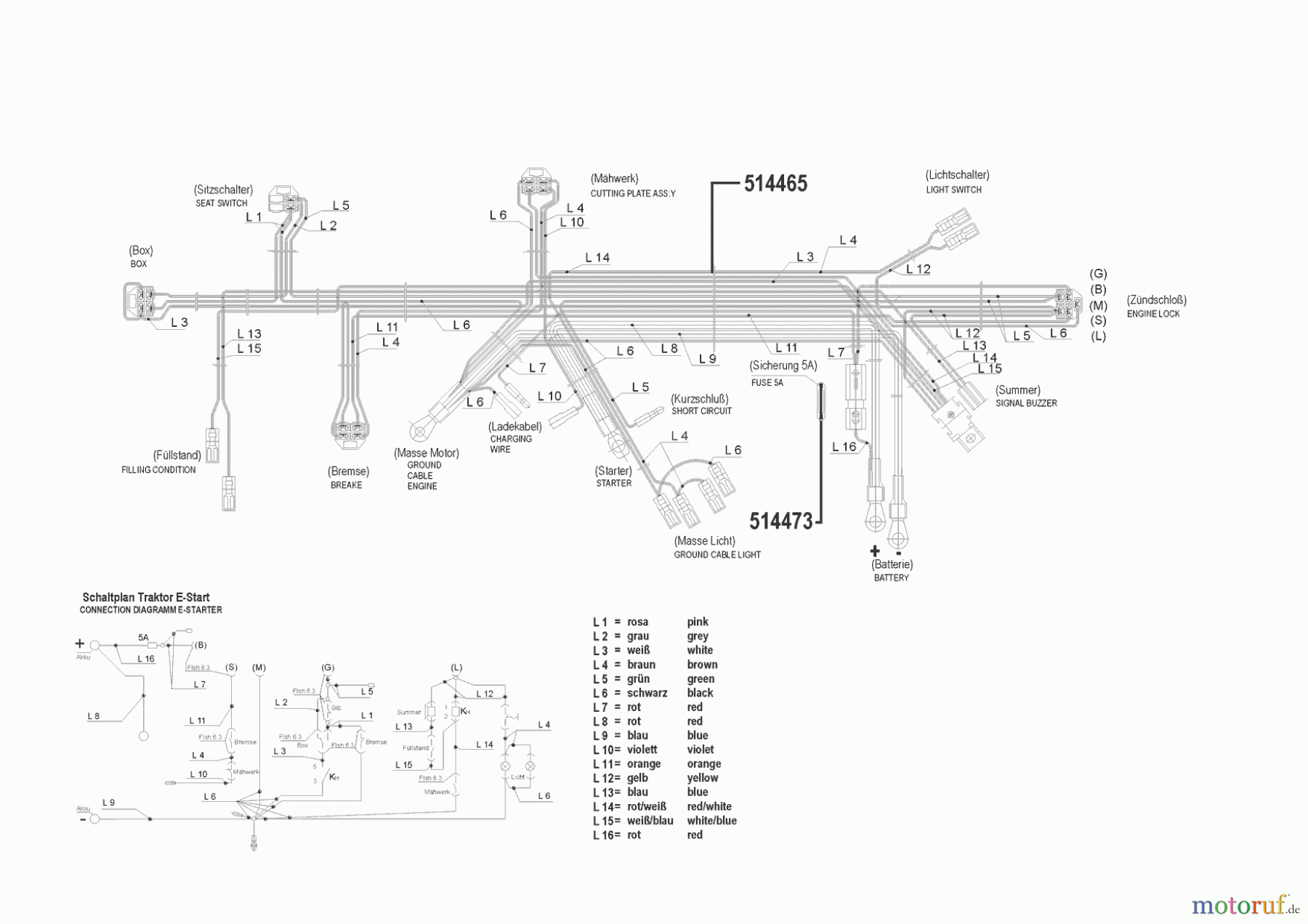  AL-KO Gartentechnik Rasentraktor T 13-85 HD-H Eurocl. ab 06/1998 Seite 8