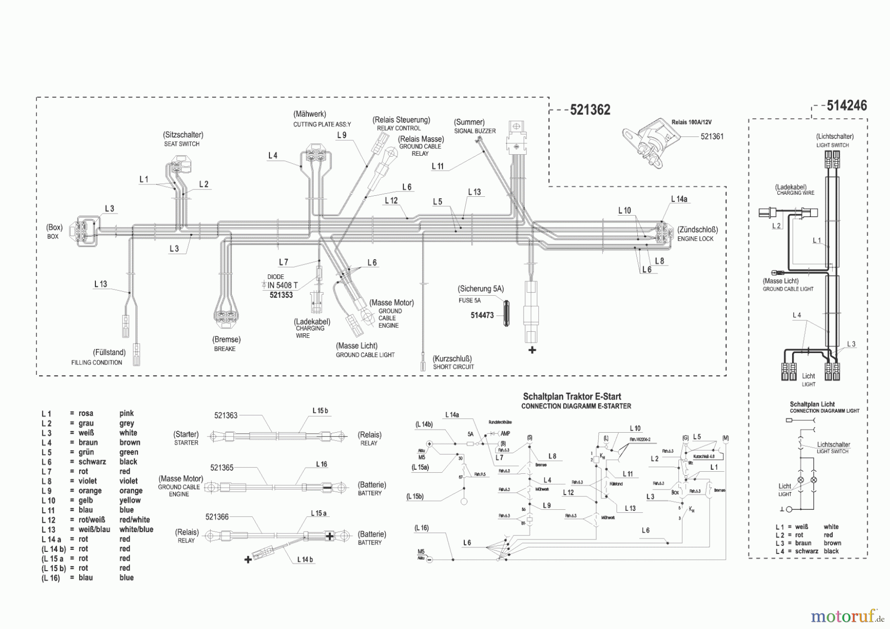  Concord Gartentechnik Rasentraktor T14-85 HD 02/2002 - 06/2002 Seite 8