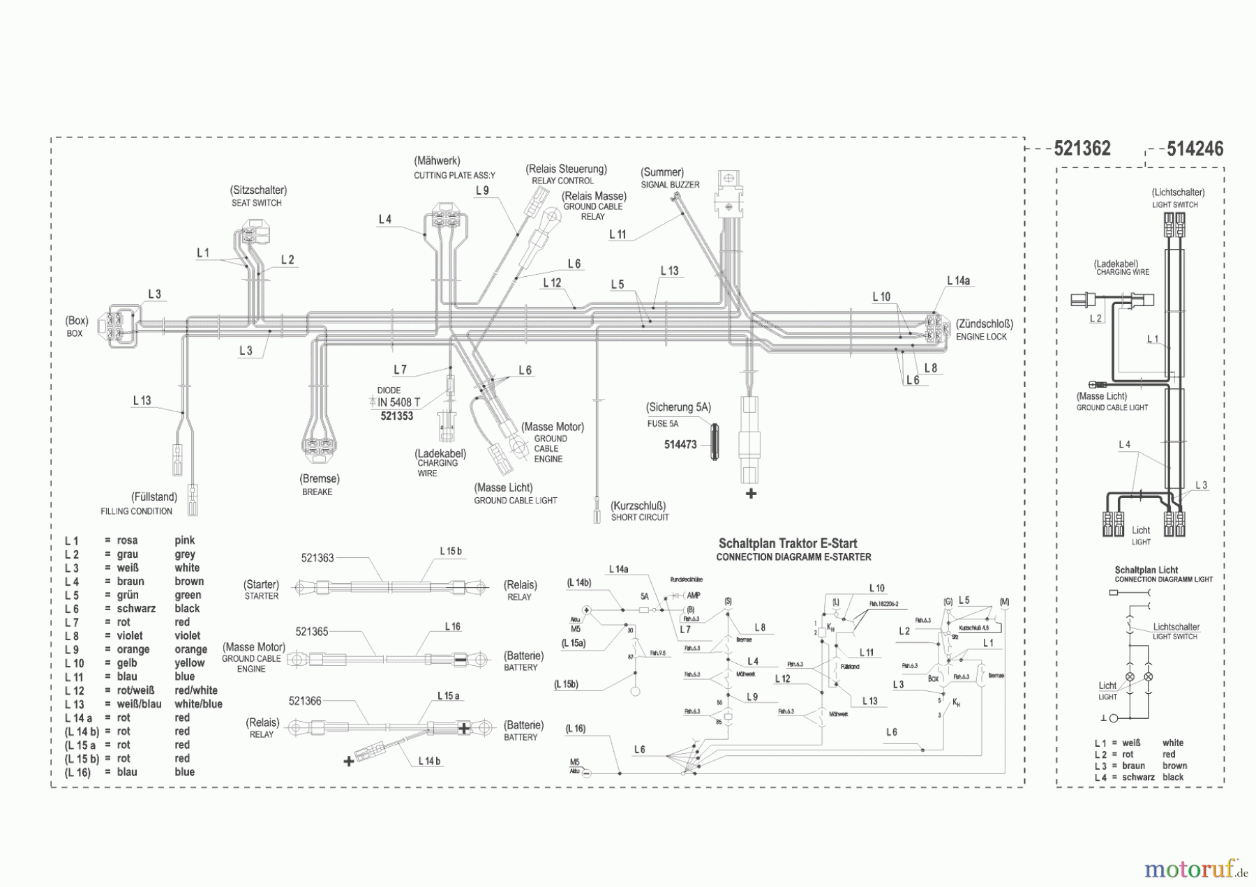  AL-KO Gartentechnik Rasentraktor T-800 SA ab 06/2002 Seite 8