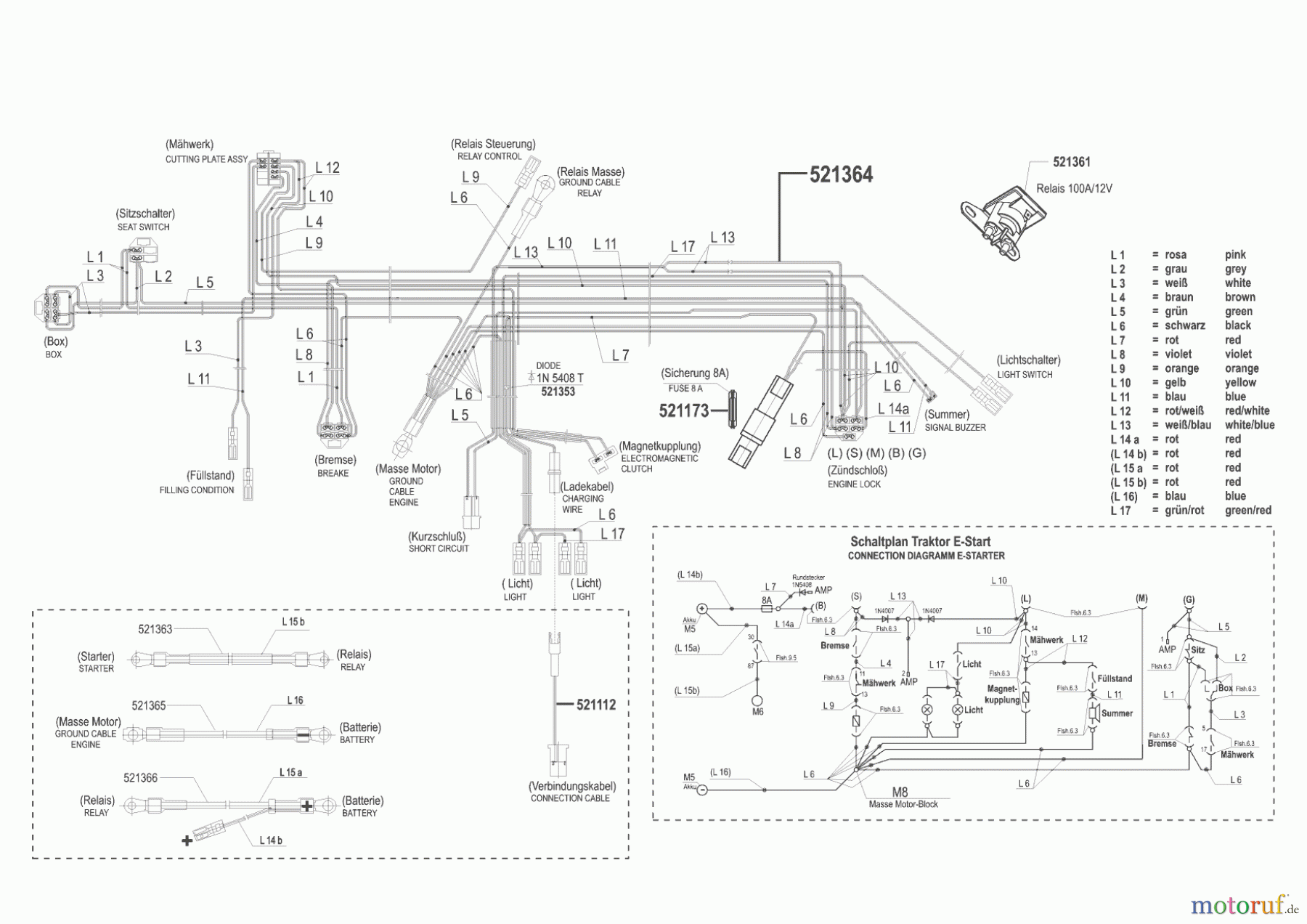  Concord Gartentechnik Rasentraktor T18-102 ab 10/2002 Seite 8