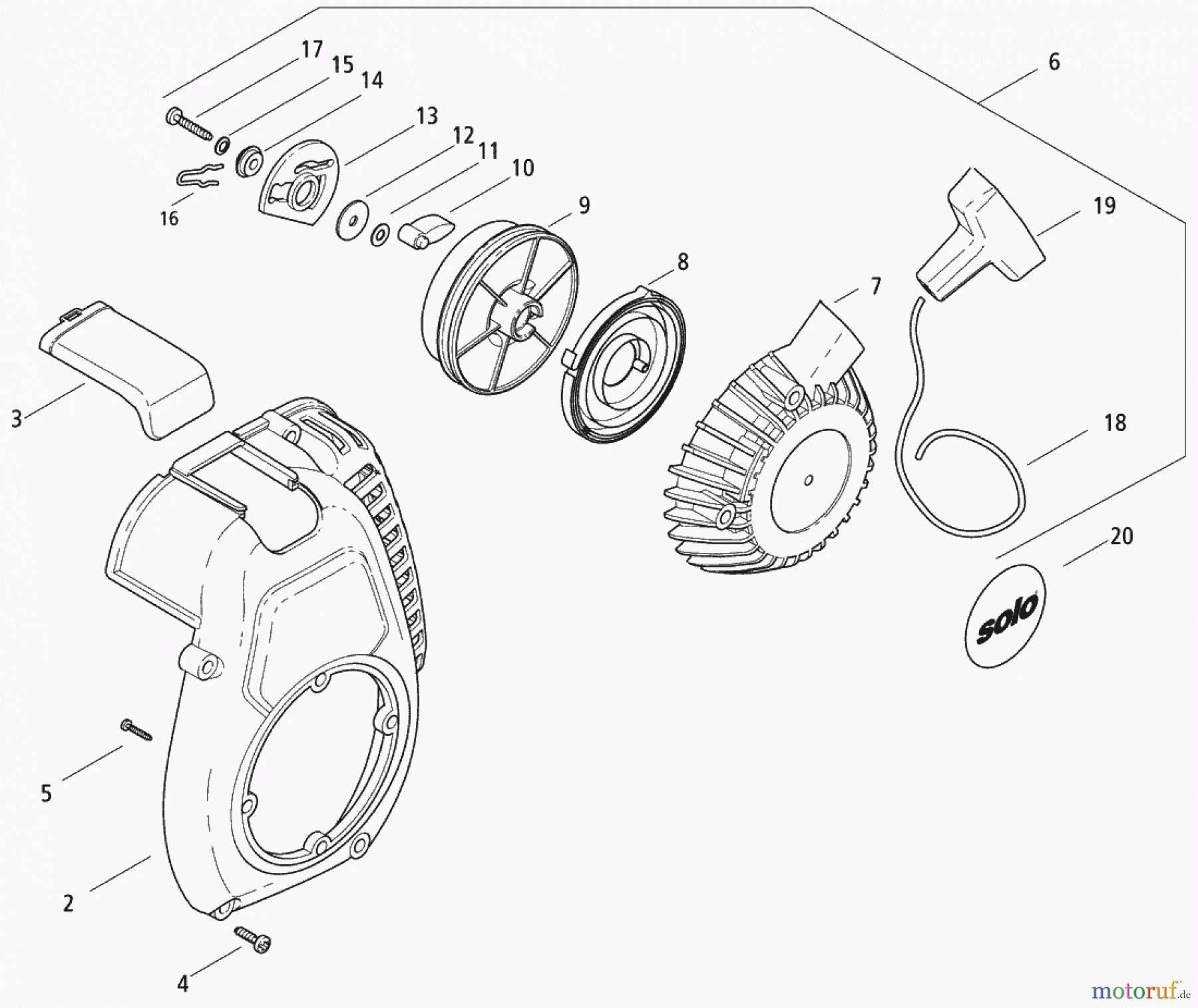  Solo by AL-KO Gartentechnik Motorsensen 105 L 2002 - 2004, ET 012003 Druck 9 105 700 01/2003 [SN: 2002 - 2004, ET 012003 Druck 9 105 700] - 07/2005 [SN: 2005 ->  ET 072005 Druck 9 105 701] Seite 5