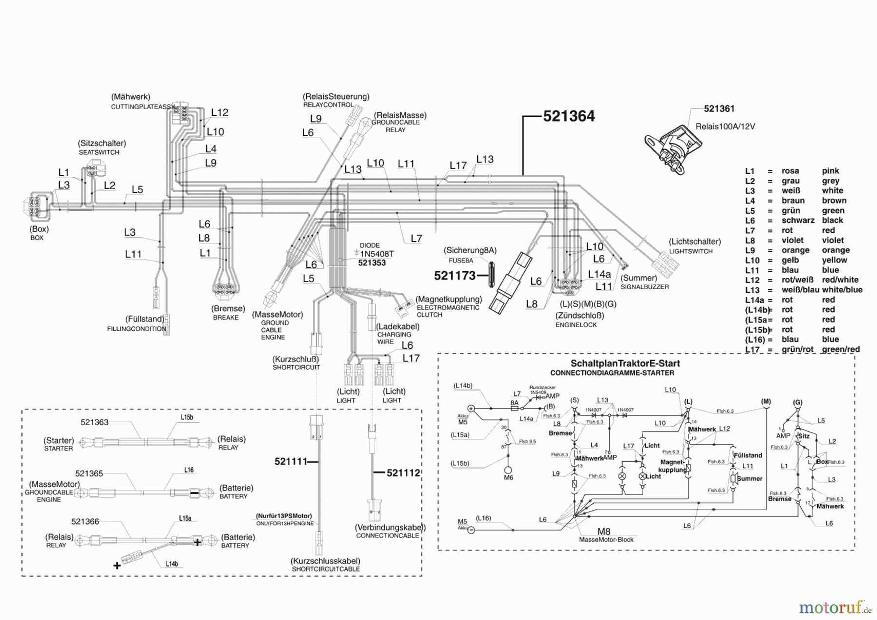  Sigma Gartentechnik Rasentraktor T 18/102 SG 01/2007 - 10/2007 Seite 8