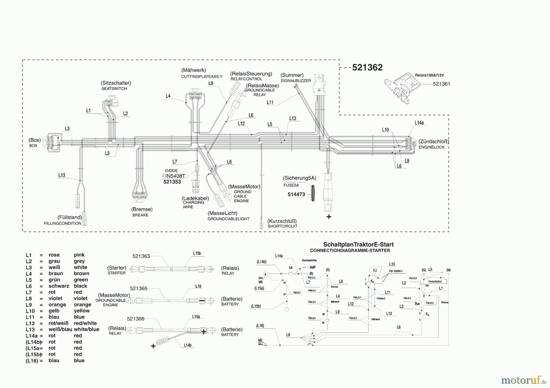  AL-KO Gartentechnik Rasentraktor CLASSIC T 850 S 01/2007 - 10/2007 Seite 7