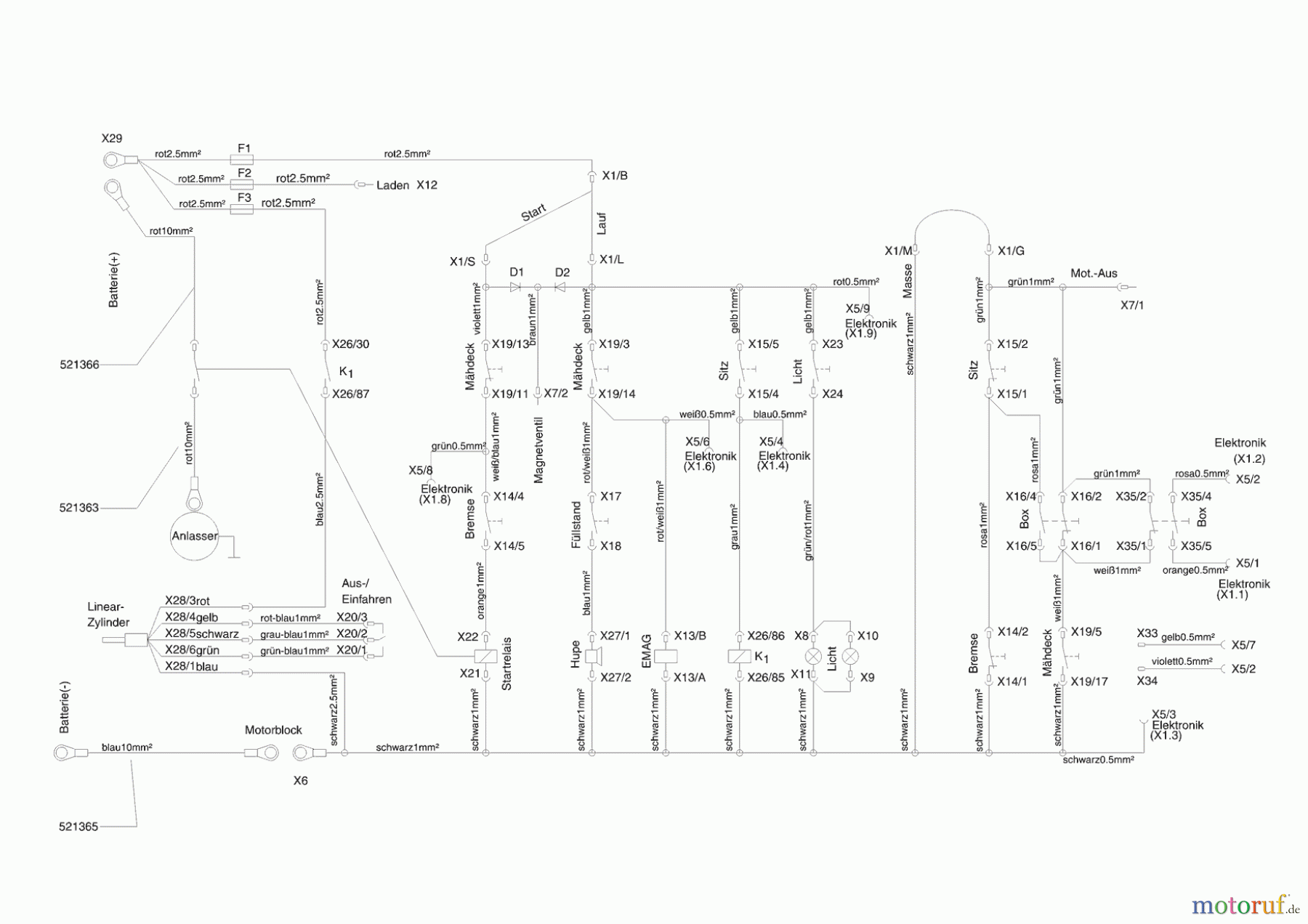  AL-KO Gartentechnik Rasentraktor T20-102 HDE-MK RAIFFEISEN Seite 9