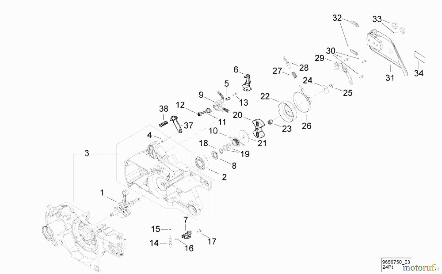  Solo by AL-KO Gartentechnik Kettensägen 656SP ET 052008 Druck 9 656 750 05/2008 [SN: ET 052008 Druck 9 656 750] - 03/2009 [SN: ET 032009 Druck 9 656 751] Seite 3