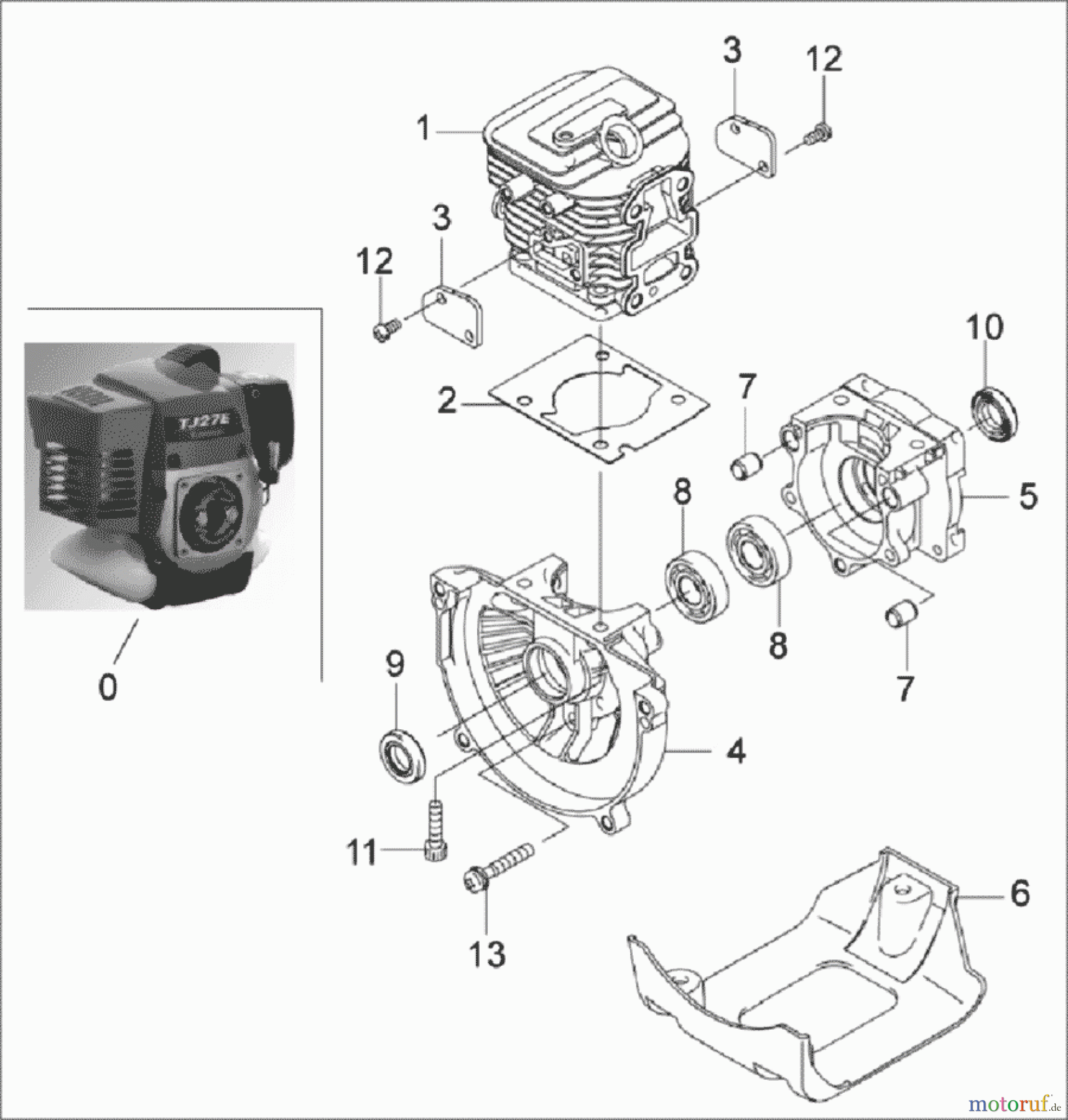  Solo by AL-KO Gartentechnik Motorsensen 128B ET 062008 Druck 9 128 751 06/2008 [SN: ET 062008 Druck 9 128 751] Seite 1